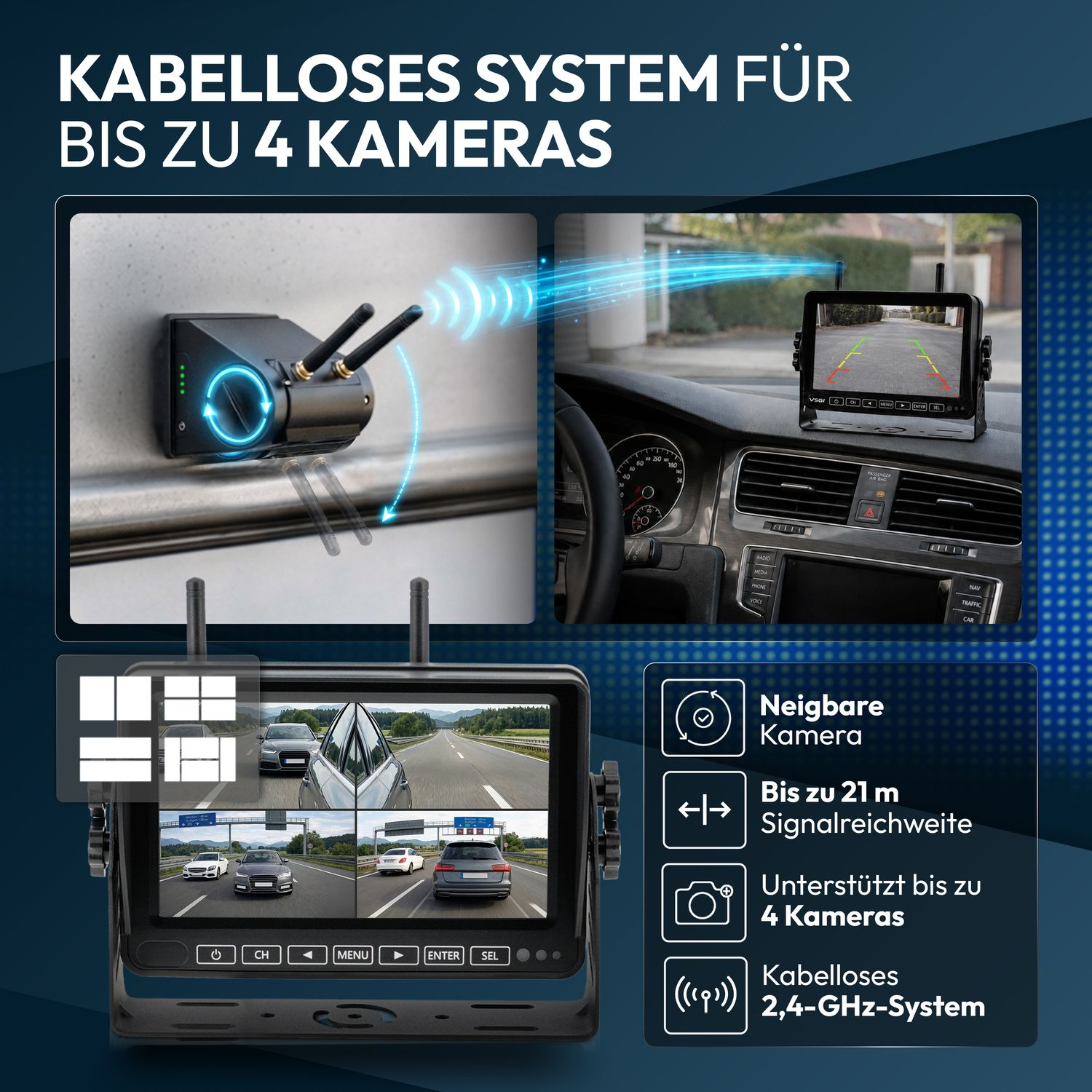 Kabelloses Kamerasystem für bis zu 4 Kameras, mit Monitor und Ansichten.