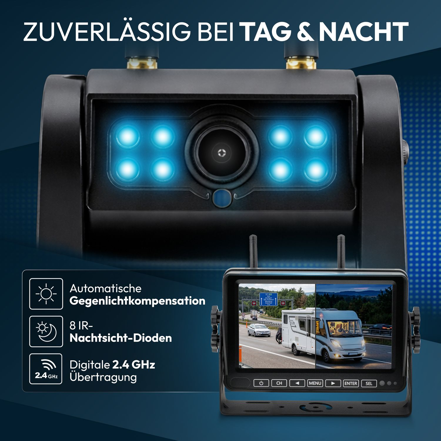 Rückfahrkamera mit Nachtsicht und Display, zeigt Tag- und Nachtansicht einer Wohnmobilfahrt.