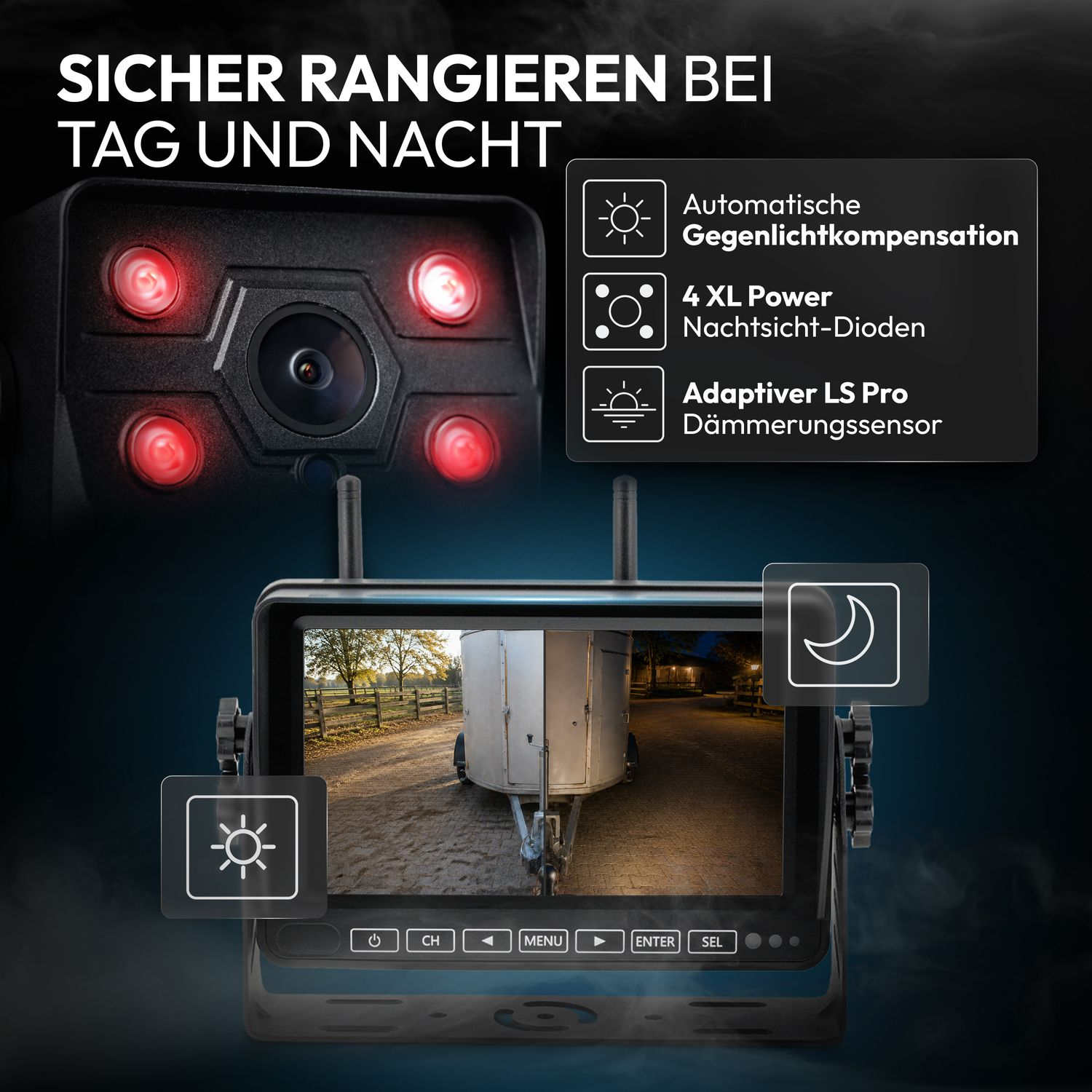 Kamera mit IR-LEDs und Monitor zeigt Tag- und Nachtansicht eines Anhängers.