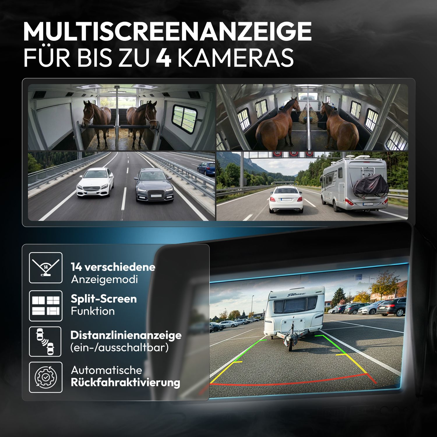 Multiscreen-Anzeige für bis zu 4 Kameras mit Pferdeanhänger, Autos und Wohnmobil.