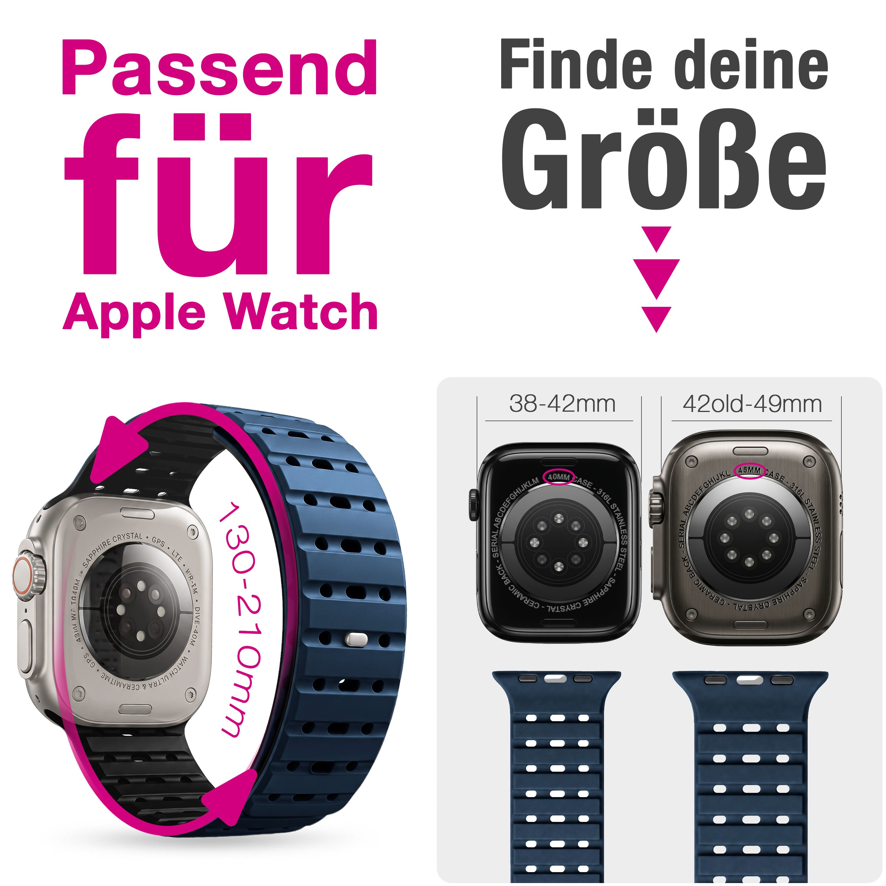 Accessorio Apple Watch: cinturino e informazioni sulle taglie per vari modelli.
