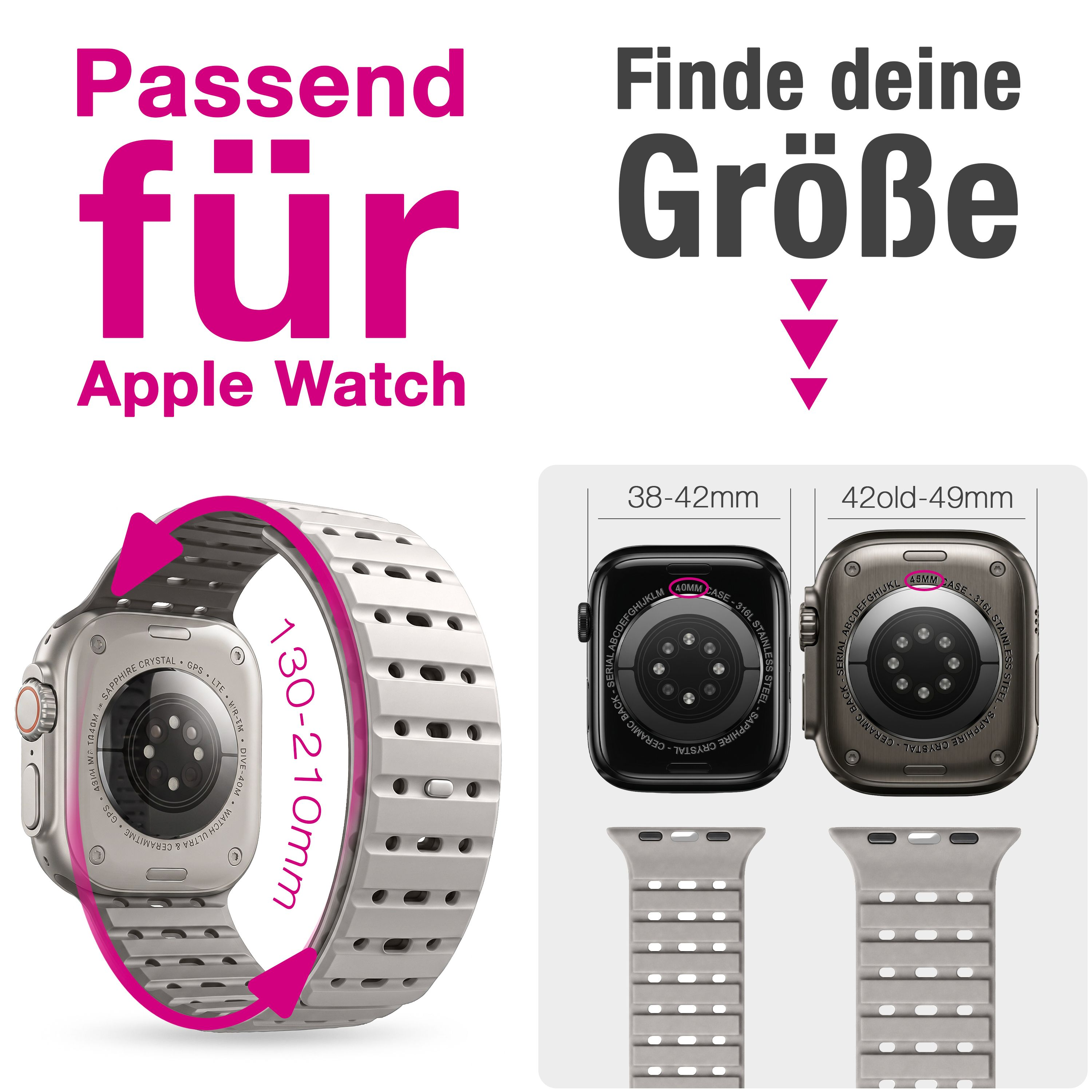 Compatibile Apple Watch. Trova la tua misura. Lunghezza cinturino: 130-210mm.