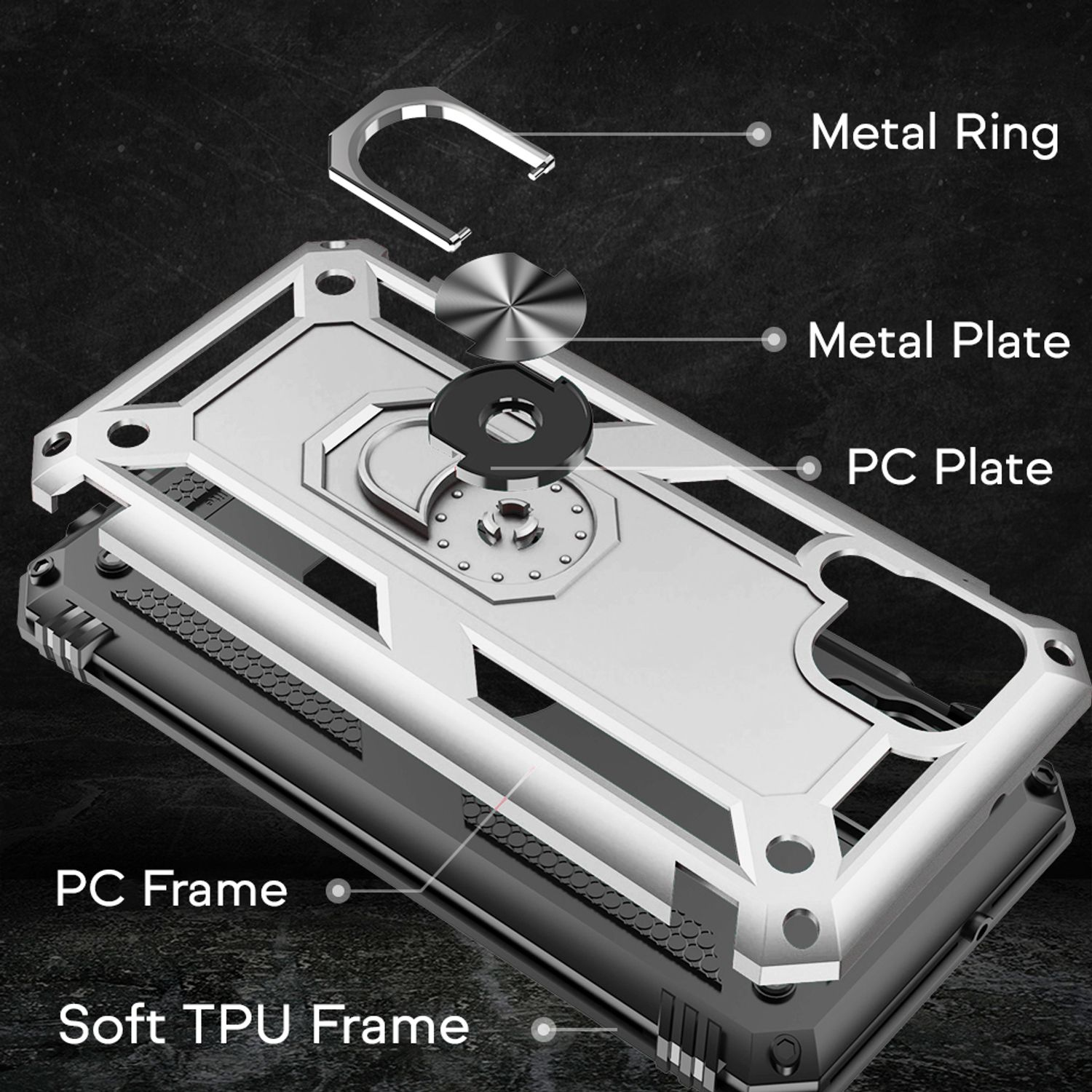 Explodierte Ansicht einer Handyhülle mit Metallring, Metallplatte, PC-Platte, PC-Rahmen und TPU-Rahmen.