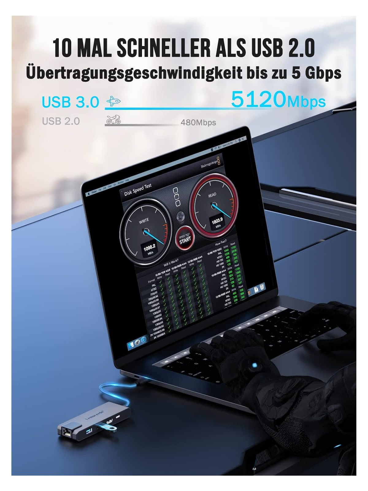 Ein USB-Hub zeigt eine Festplattengeschwindigkeitsprüfung auf einem Laptop, die 5120 Mbps erreicht.