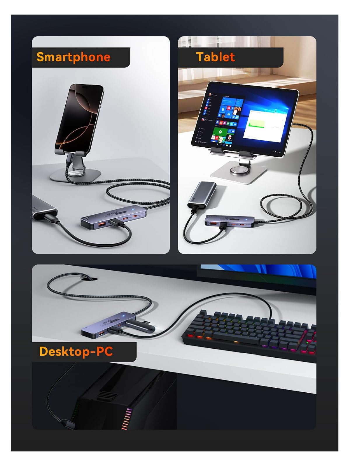 Einrichtung zeigt Smartphone, Tablet und Desktop-PC, die an einen Hub angeschlossen sind.