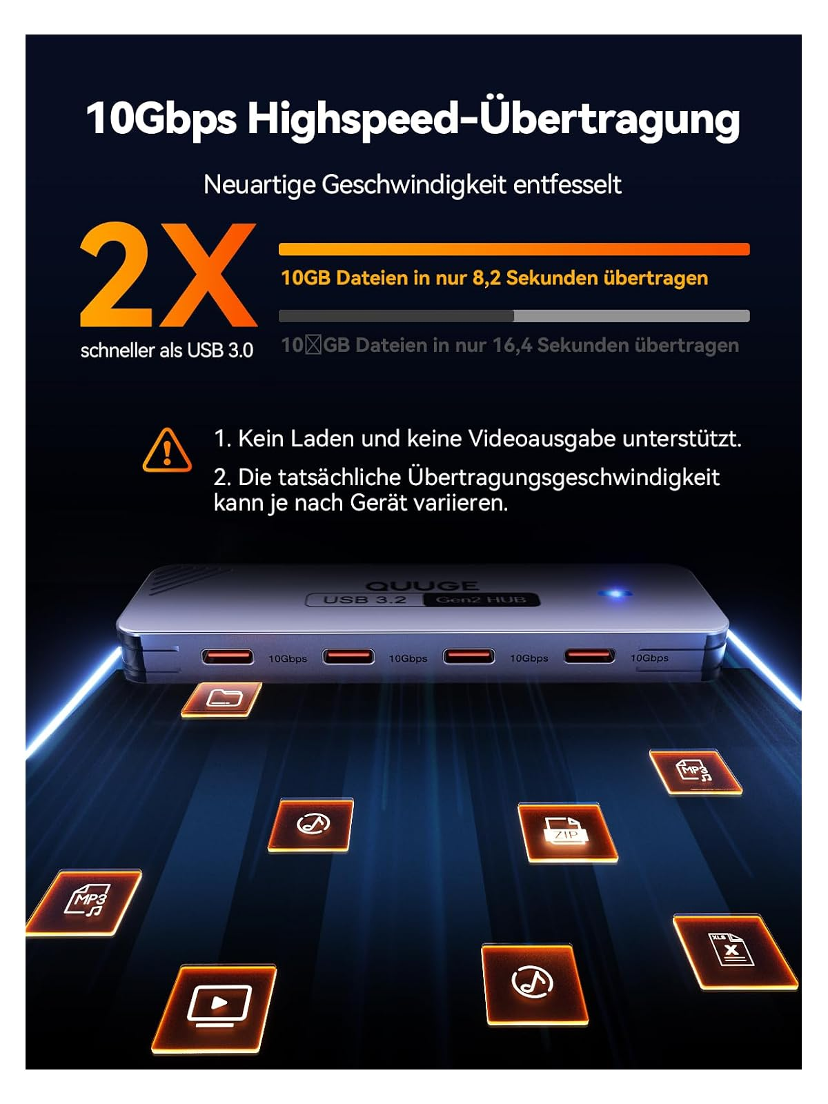 10Gbps USB-Hub mit 2x schnellerer Übertragung als USB 3.0.
