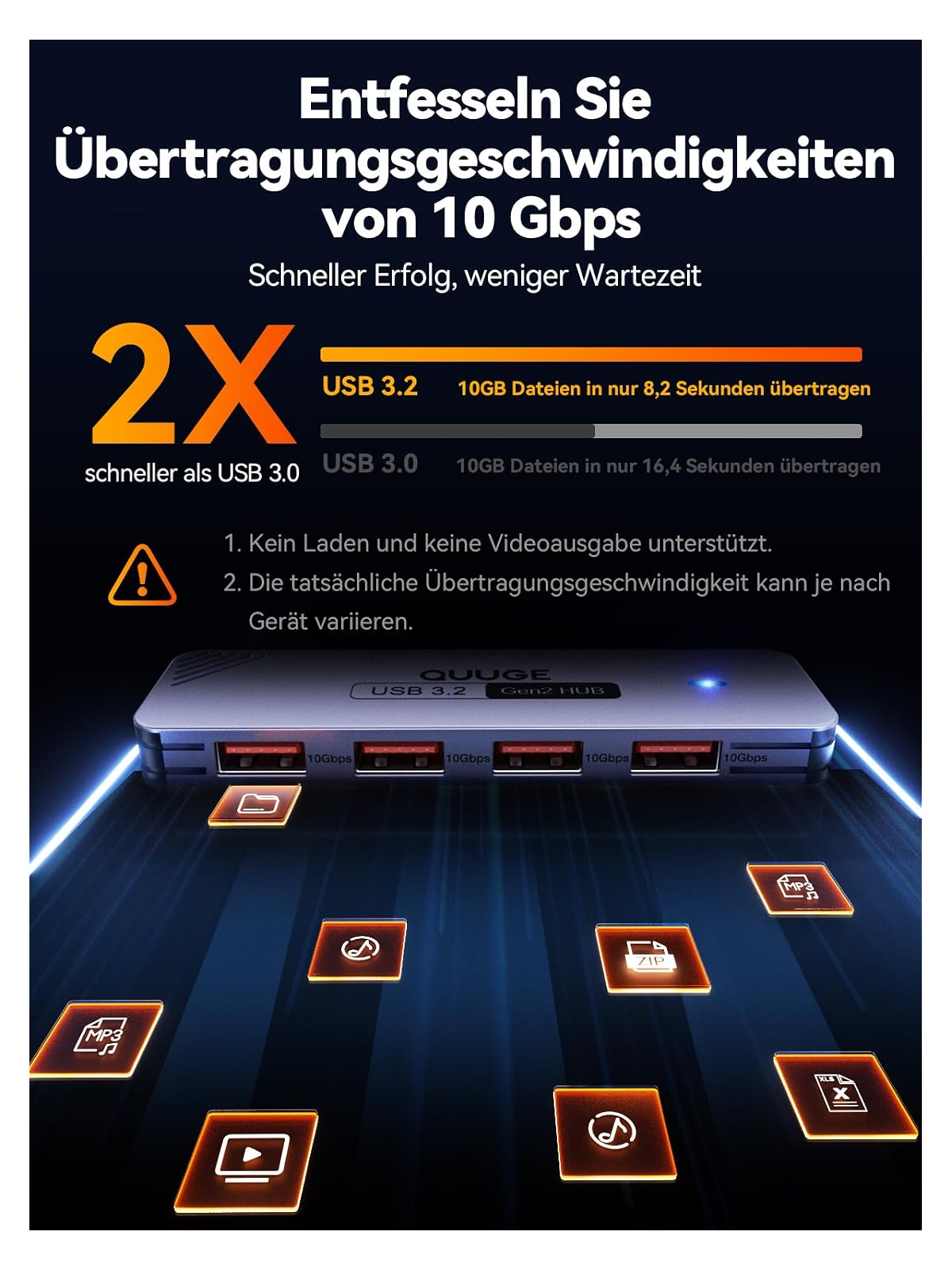 Ein USB-Hub mit mehreren 10Gbps Anschlüssen und Dateisymbolen.