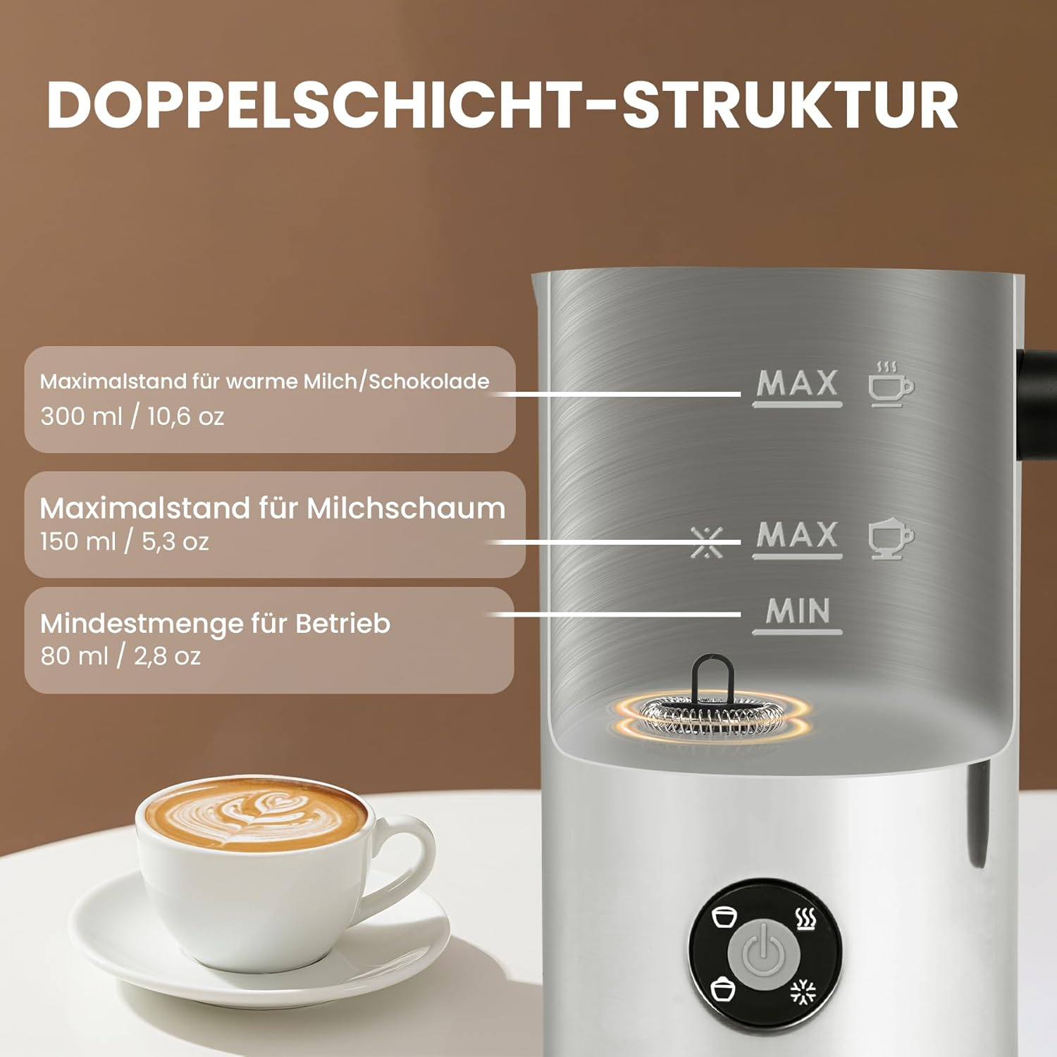 Ein Milchaufschäumer mit Füllstandsanzeigen und ein Kaffeebecher daneben.