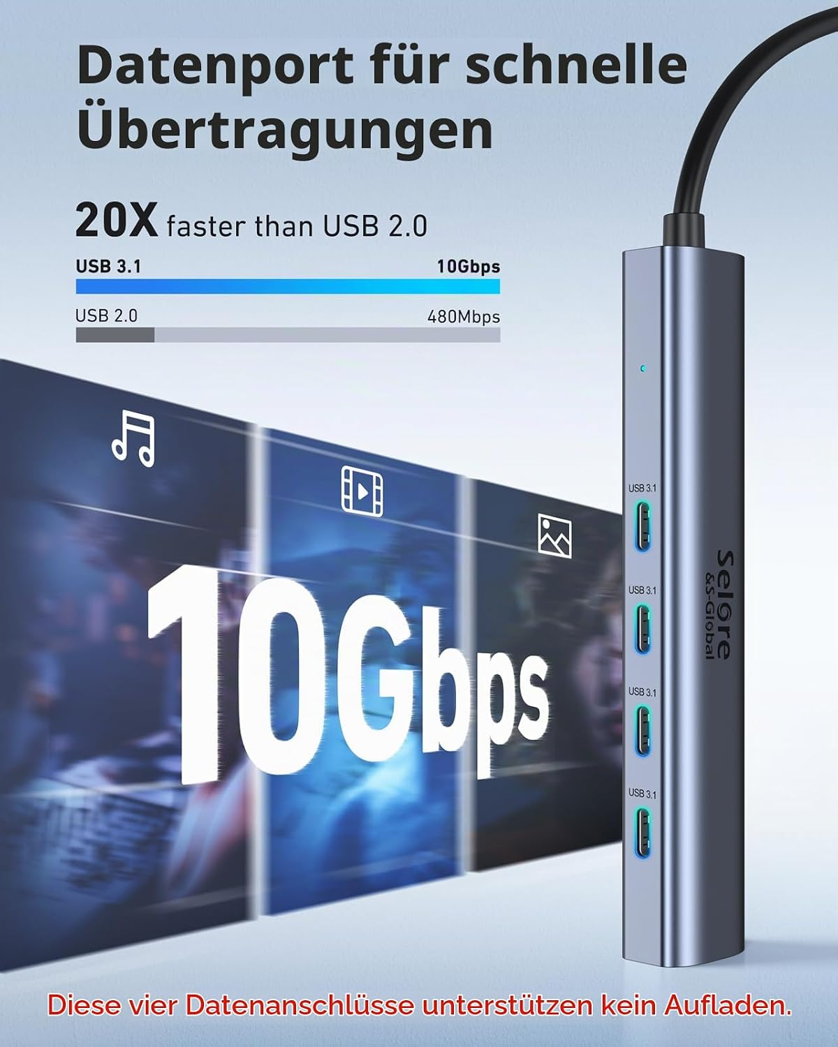 Grauer USB-C-Hub mit vier USB 3.1 Anschlüssen, 10Gbps Übertragung.