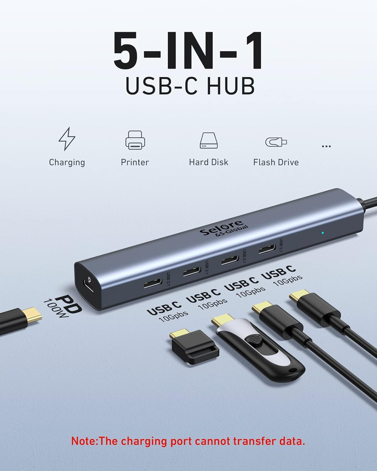 Grauer 5-in-1 USB-C Hub mit verschiedenen Anschlüssen und Zubehörteilen.