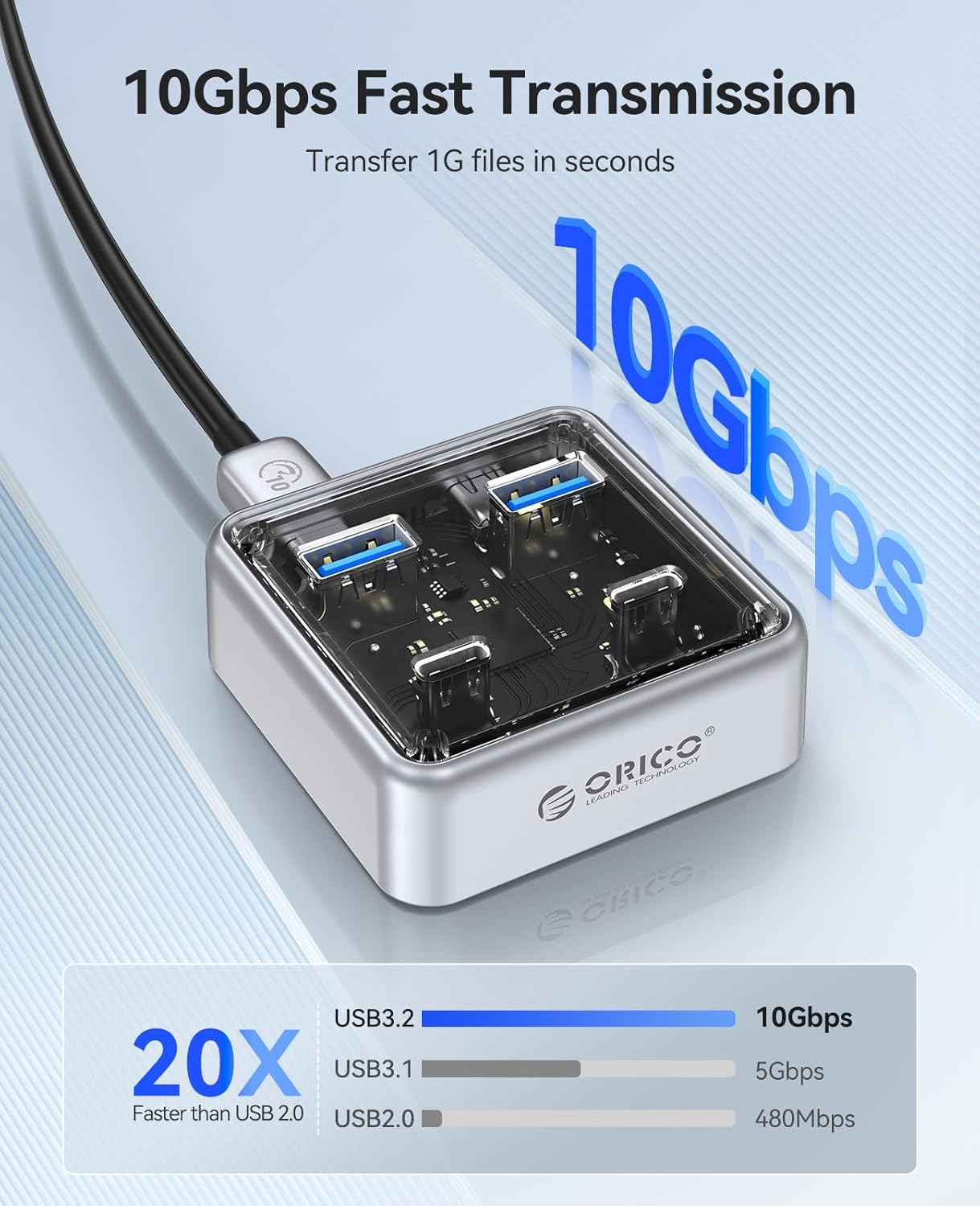 Ein silberner USB-Hub mit vier Anschlüssen und blauem Licht. 10Gbps.