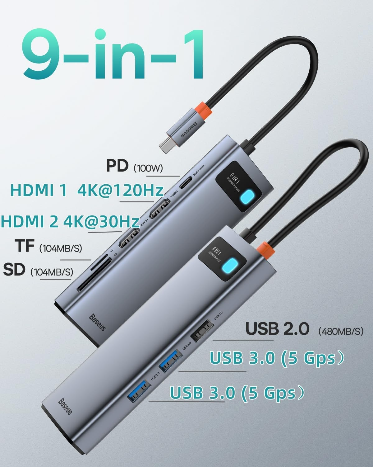 Zwei graue USB-C-Hubs mit Anschlüssen für HDMI, TF, SD, USB 3.0 und USB 2.0.