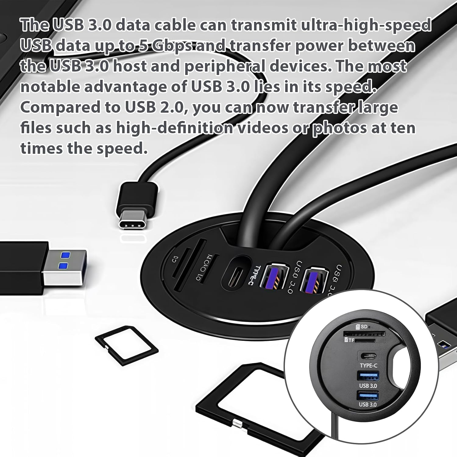 Ein USB 3.0-Hub mit SD- und TF-Kartenleser, Typ-C-, USB 3.0- und USB 2.0-Anschlüssen.