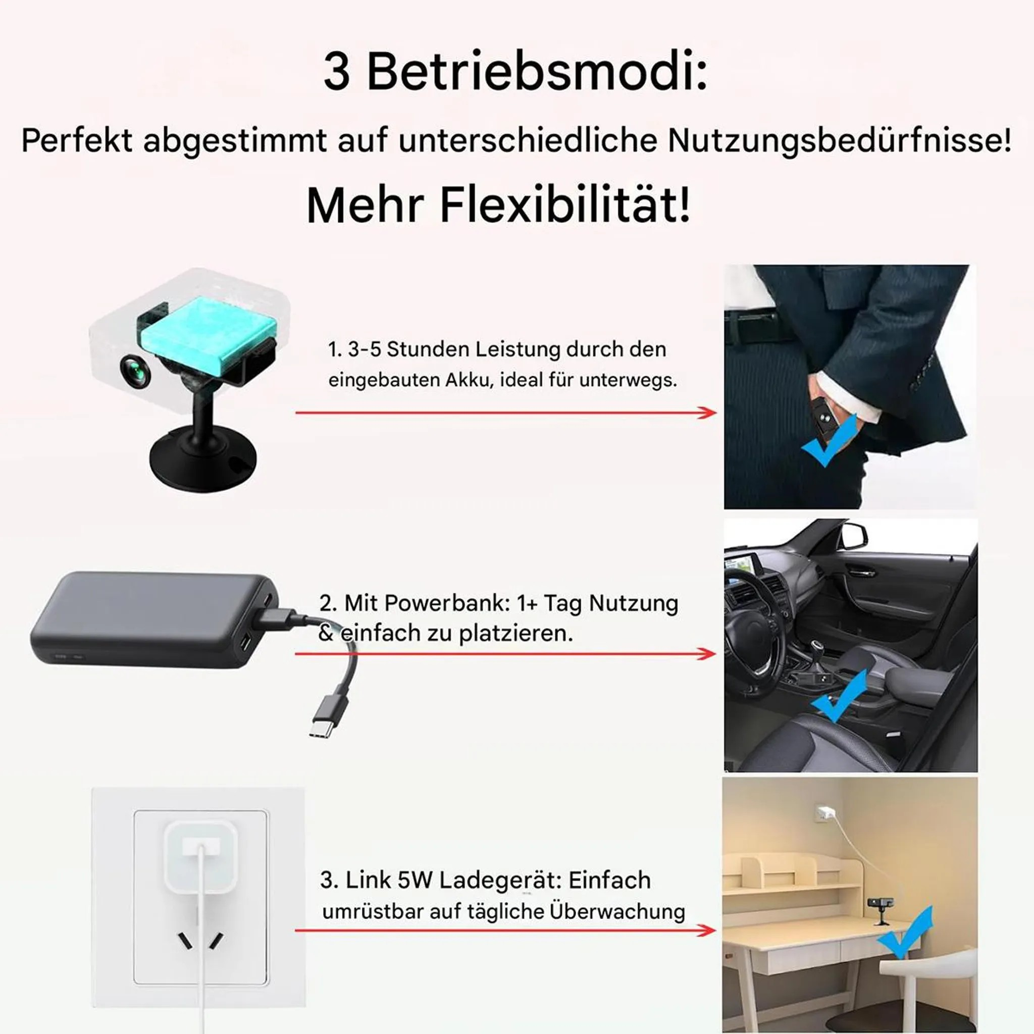 Drei Betriebsmodi: Mit Akku, Powerbank oder Ladegerät.