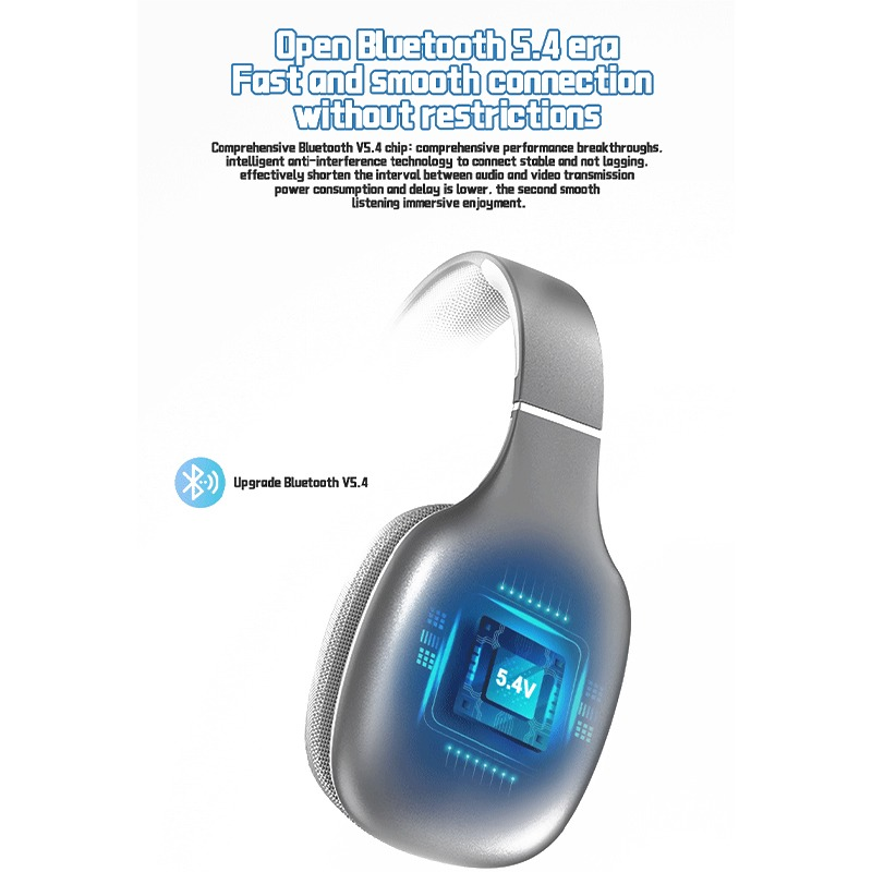 Graue Kopfhörer mit Bluetooth 5.4 Chip und Textwerbung.