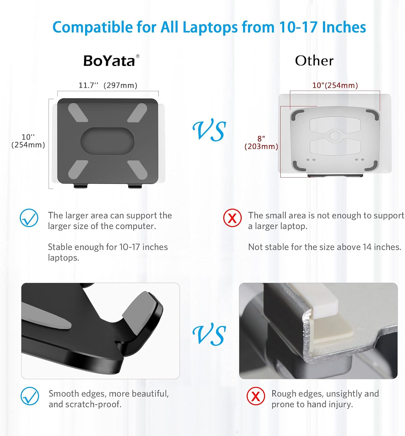 Vergleich von Laptopständern: BoYata (11,7") vs. Andere (10"). Glatte Kanten vs. raue Kanten.