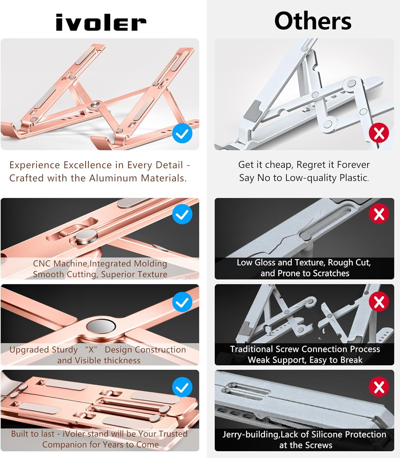Vergleich von Aluminium-Laptopständern: iVoler (links) vs. Andere (rechts).