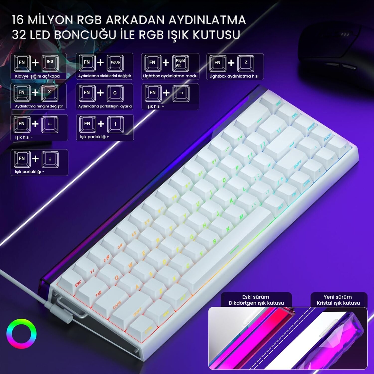 RGB aydınlatmalı beyaz klavye, detaylı tuş fonksiyonları ve ışık efektlerini gösteriyor.