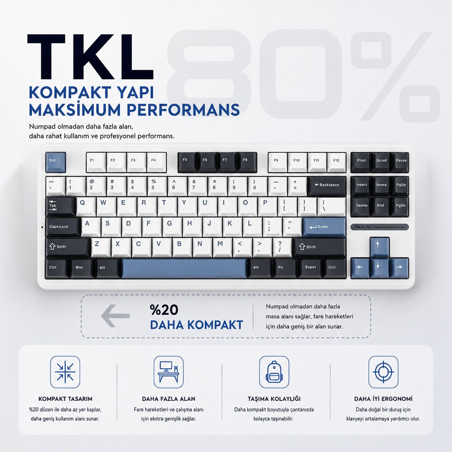 Mavi vurgu tuşlu beyaz TKL klavye. "80%" yazısı.