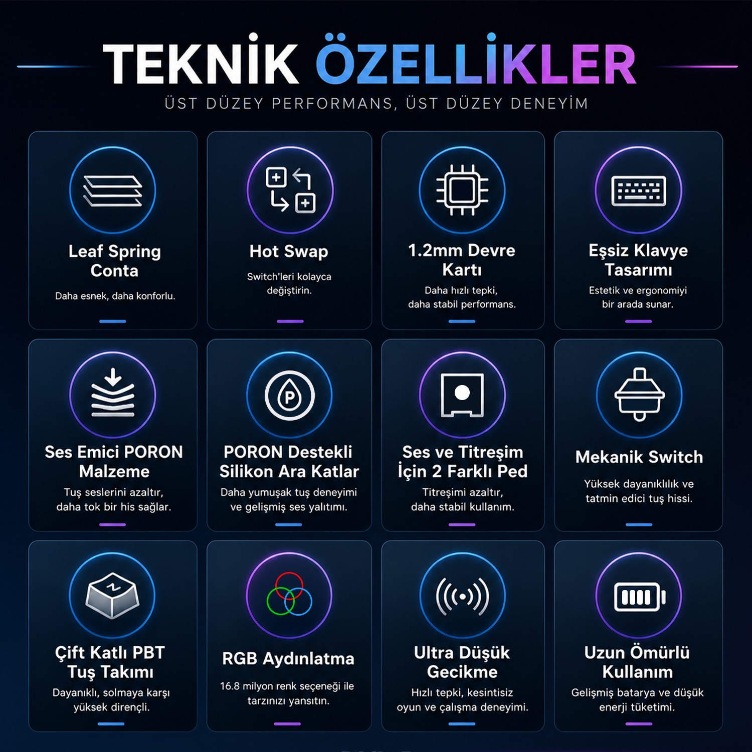 Teknik Özellikler: Yaprak Yay, Hot Swap, 1.2mm Devre Kartı, Klavye Tasarımı, PORON, RGB, Gecikme, Pil Ömrü.