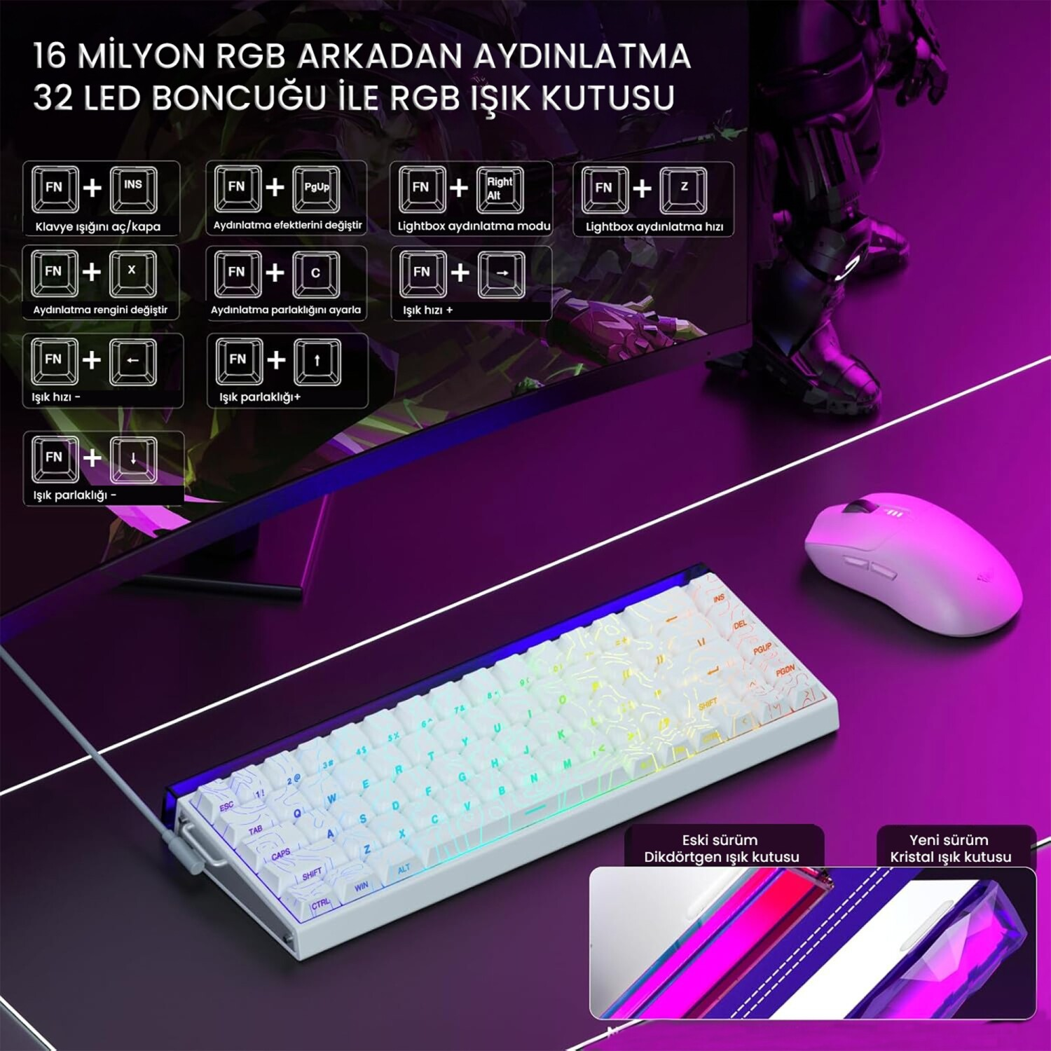 RGB aydınlatmalı beyaz klavye, fare ve monitör içeren bir oyun kurulumu.