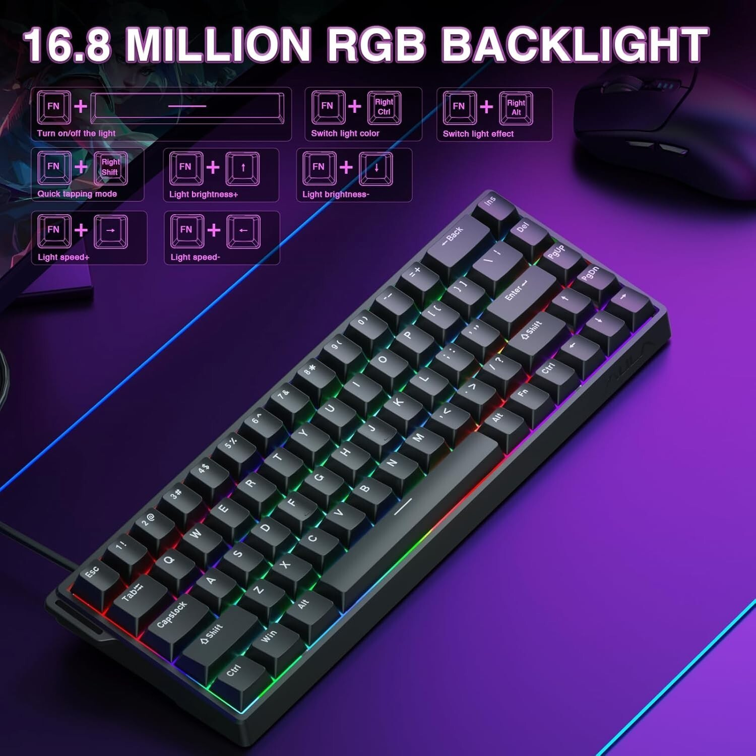 Detaylı fonksiyon tuşları ve ışık kontrol talimatları olan siyah RGB klavye.