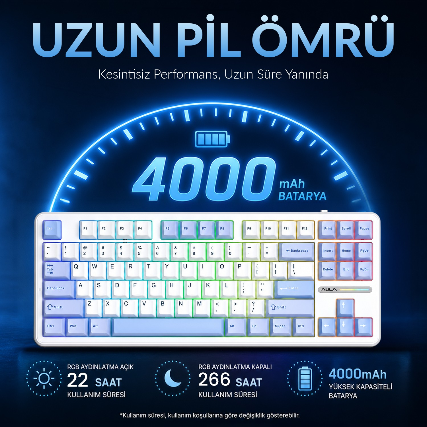 RGB aydınlatmalı, 4000mAh bataryalı, uzun kullanım ömrüne sahip klavye.