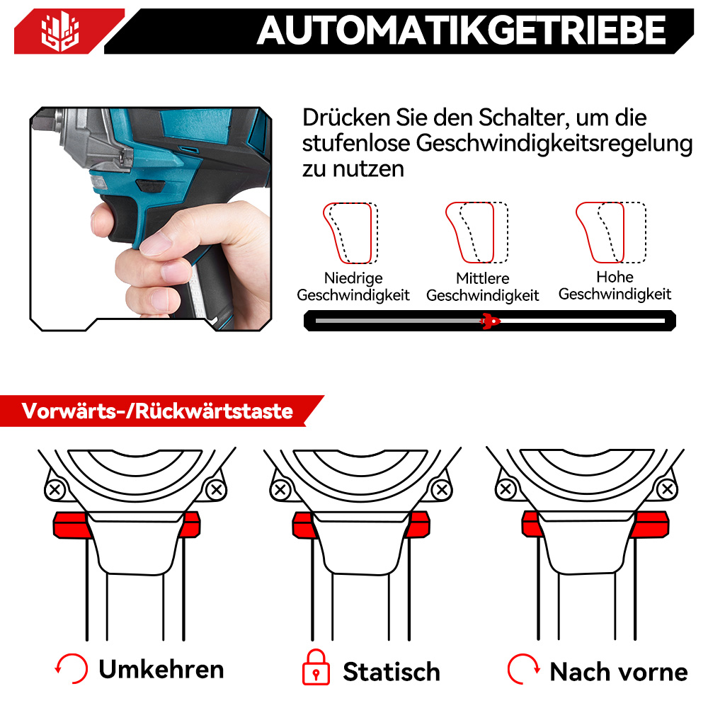 Anleitung zur Geschwindigkeitsregelung und Vorwärts-/Rückwärtsfunktion eines Werkzeugs.