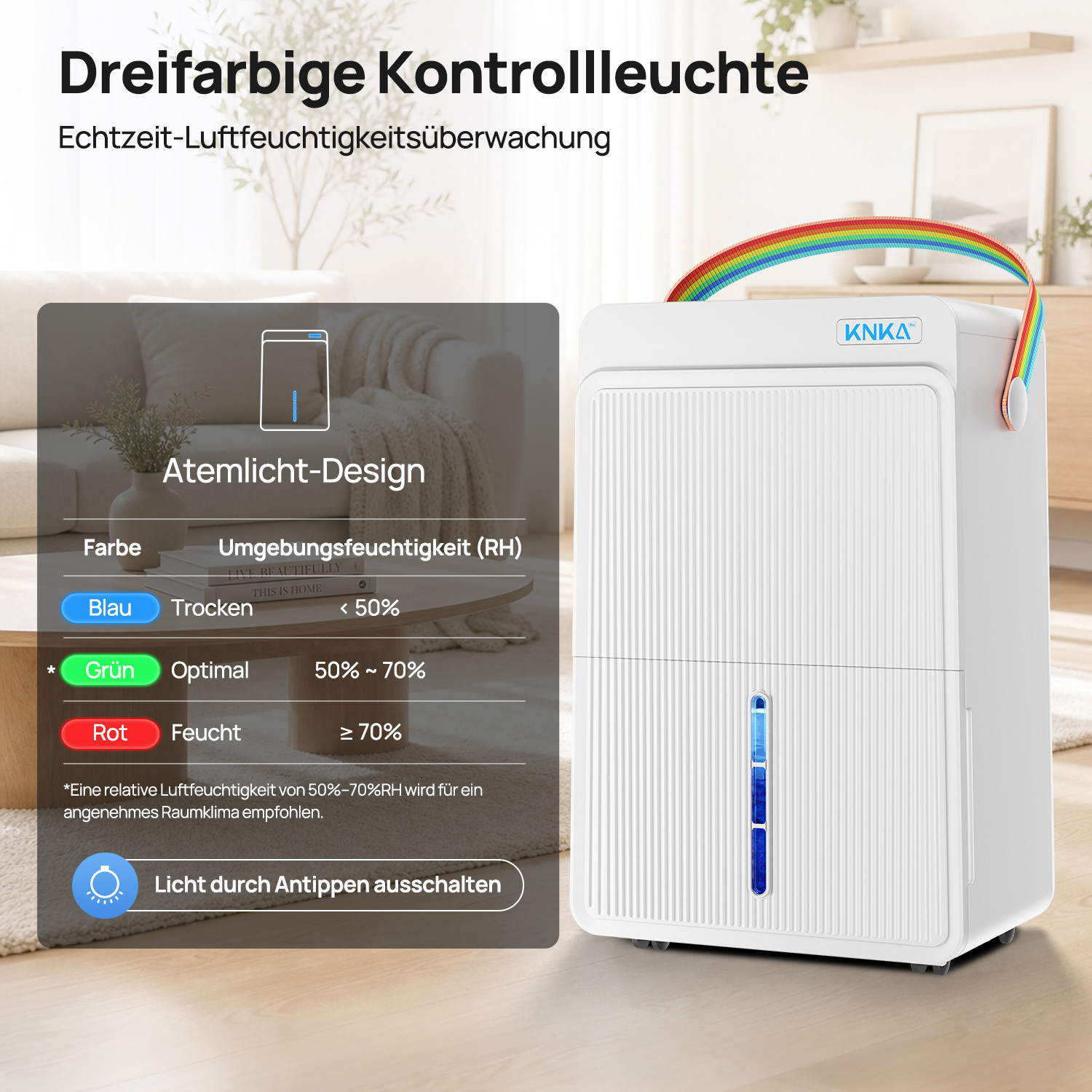 Ein weißer Luftentfeuchter mit farbiger Anzeige für Luftfeuchtigkeit und Regenbogen-Griff.