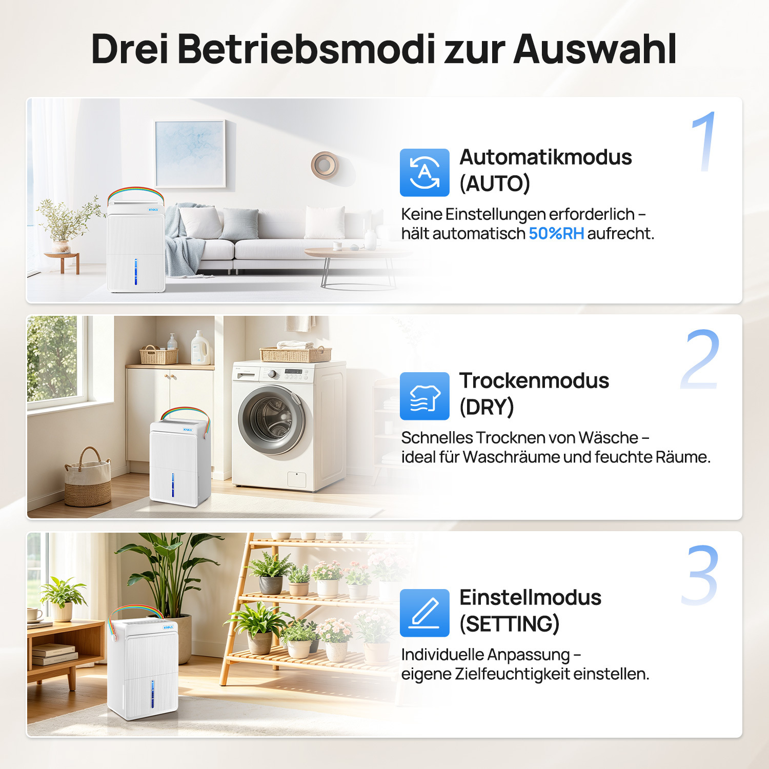 Drei Betriebsmodi: Auto, Trocknen und Einstellen mit Bildern.