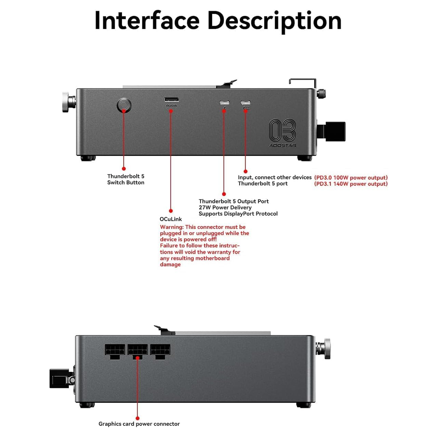 Dispositivo gris con puertos: Thunderbolt 5, OCuLink, conectores de alimentación.