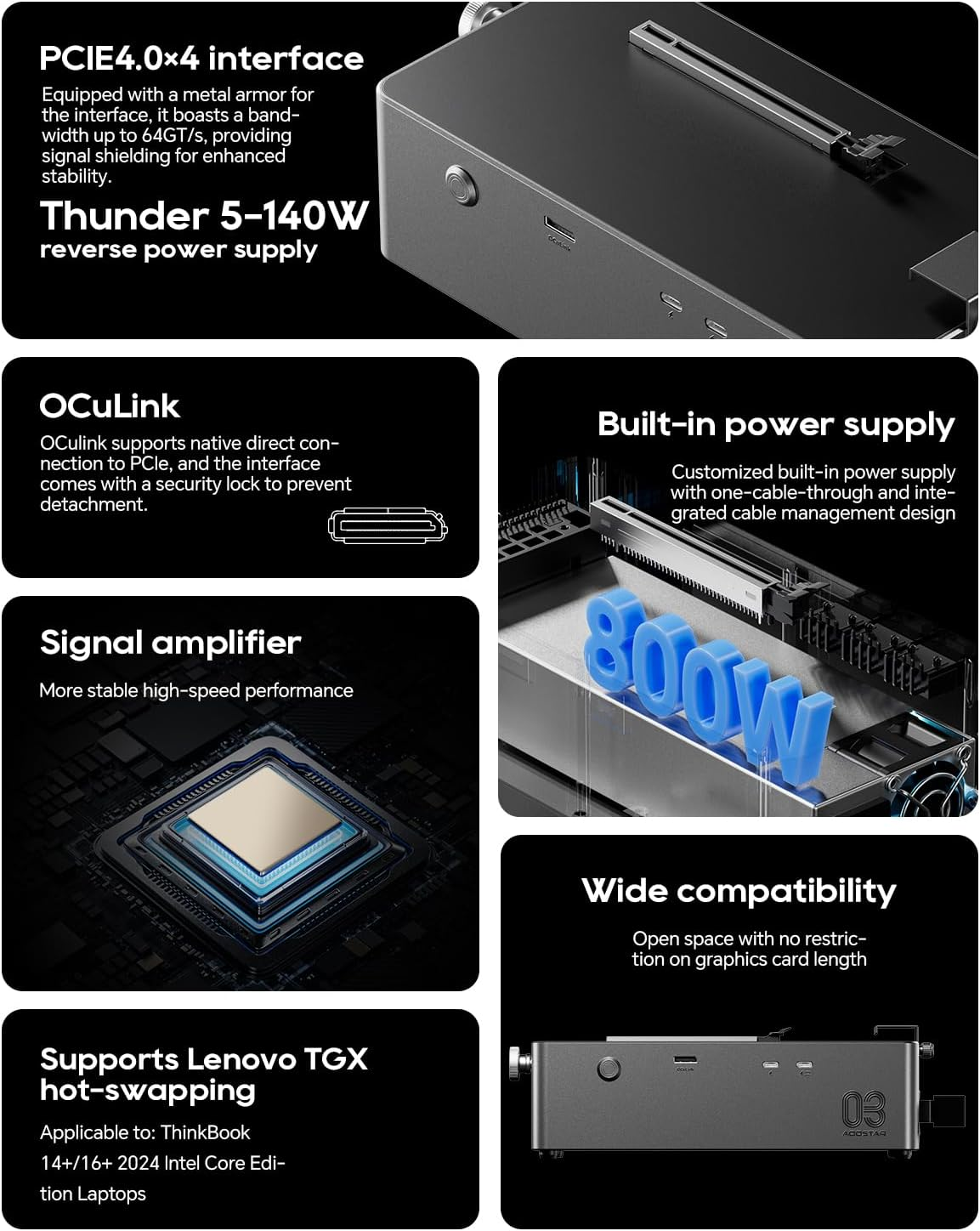Carcasa negra con etiquetas: PCIe 4.0, OCuLink, Amplificador de señal, Lenovo TGX, Fuente de alimentación, 800W, Amplia compatibilidad.