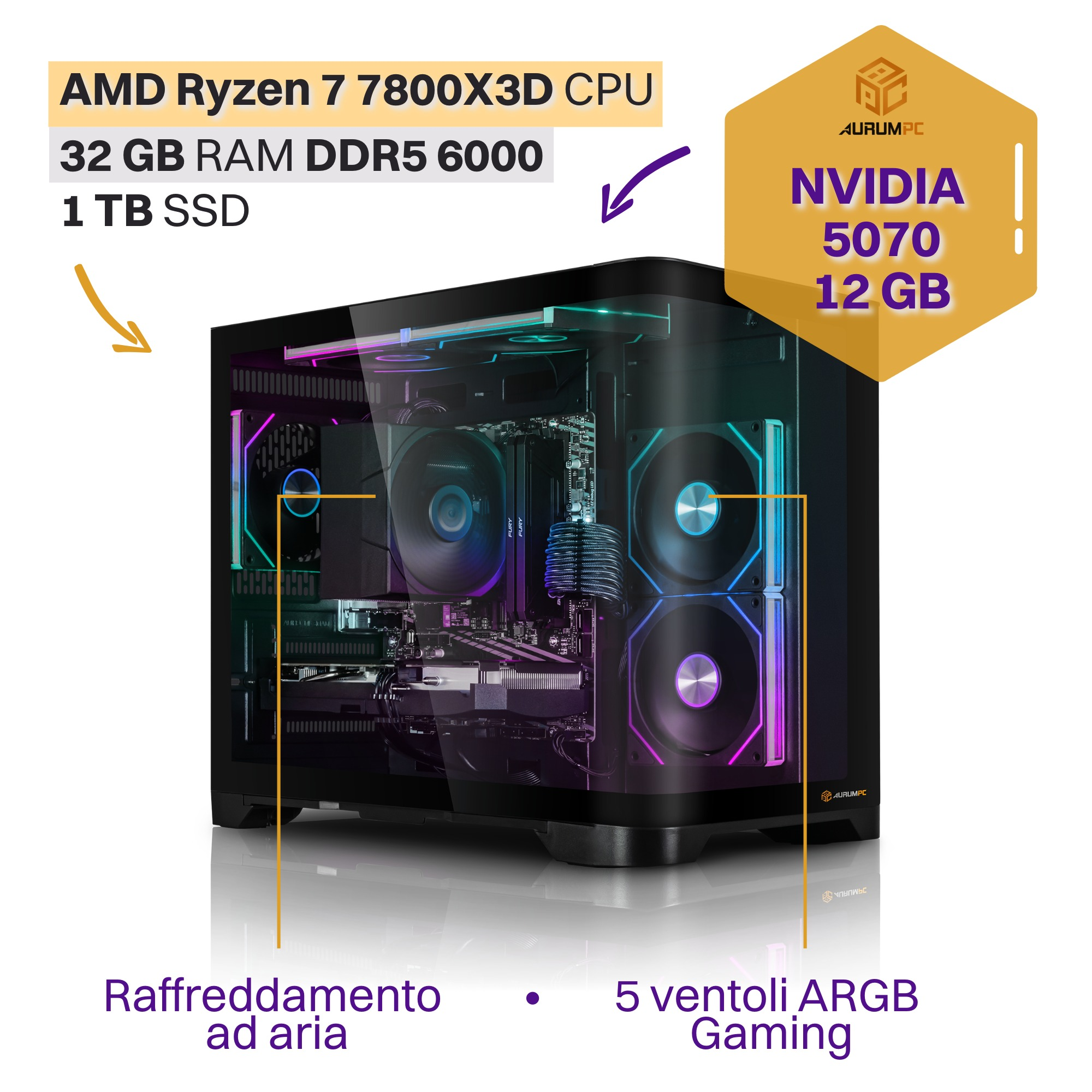 PC Gaming con CPU AMD Ryzen 7, GPU NVIDIA 5070, 32 GB RAM, 1 TB SSD e ventole ARGB.