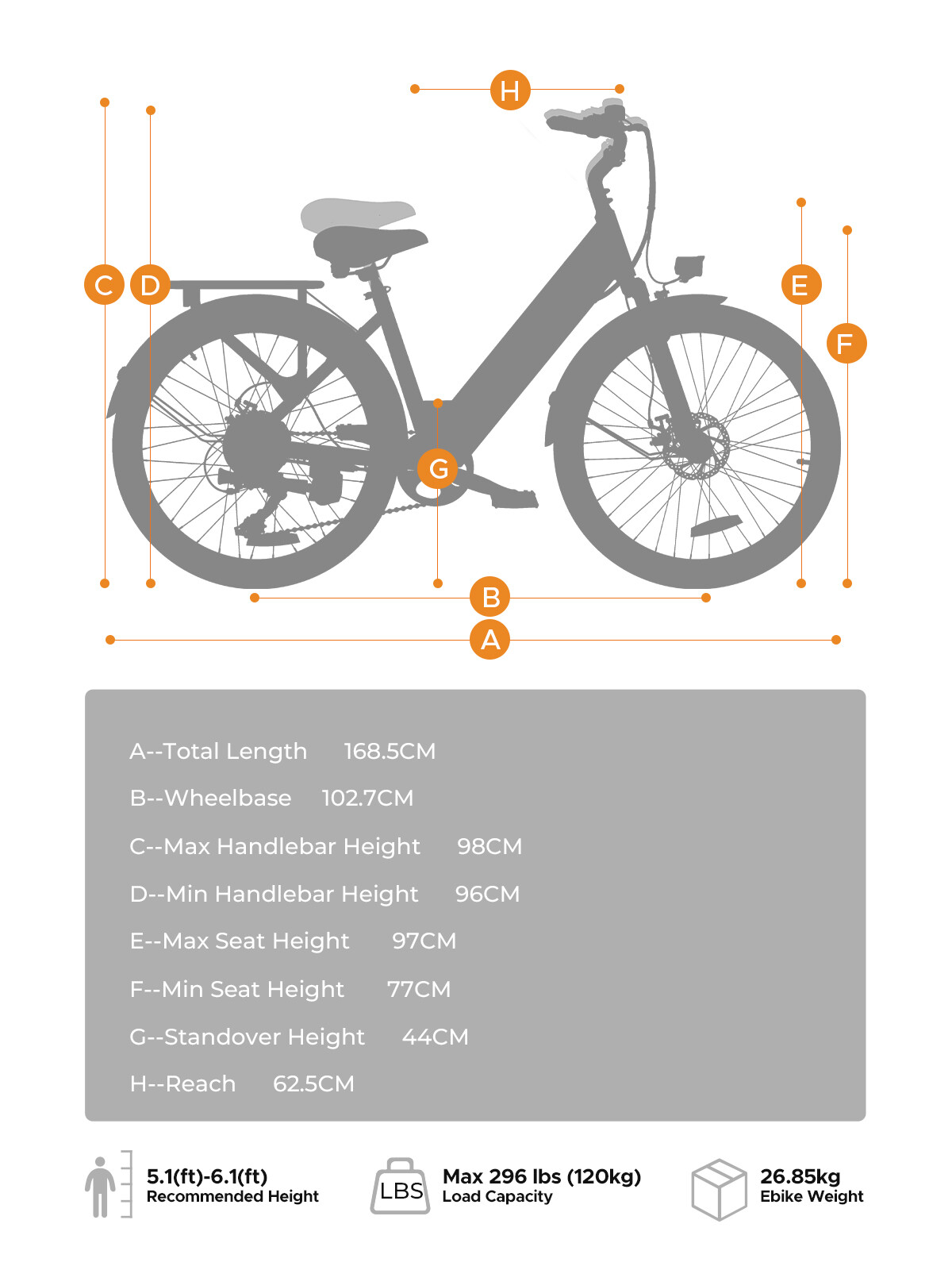 Silhouette di una bicicletta elettrica con dimensioni e specifiche.