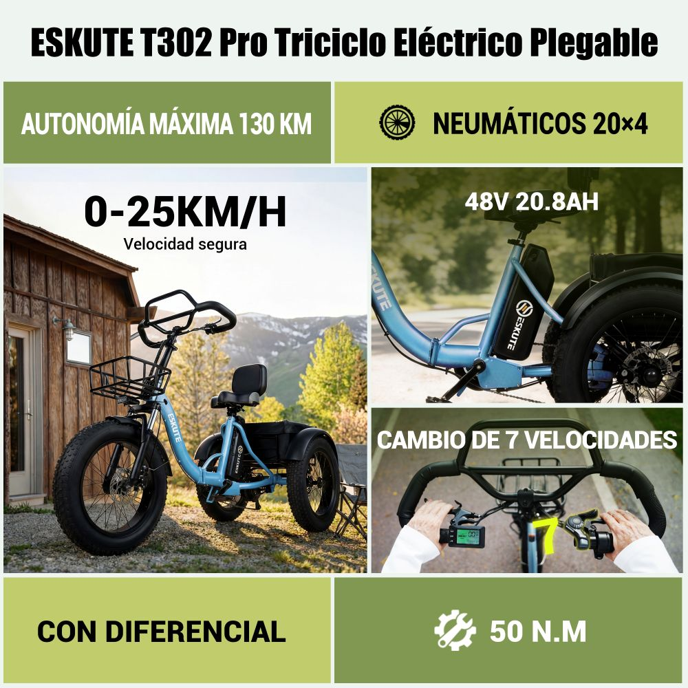 Cartel del triciclo eléctrico Eskute T302 Pro que destaca autonomía, batería, velocidad y cambio de 7 velocidades.