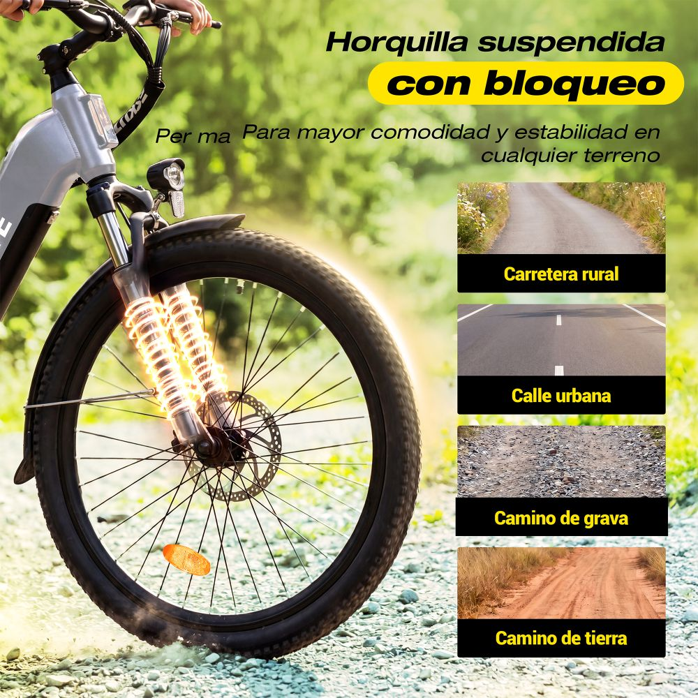 Horquilla de e-bike resaltada, mostrando cuatro tipos de terreno para estabilidad.