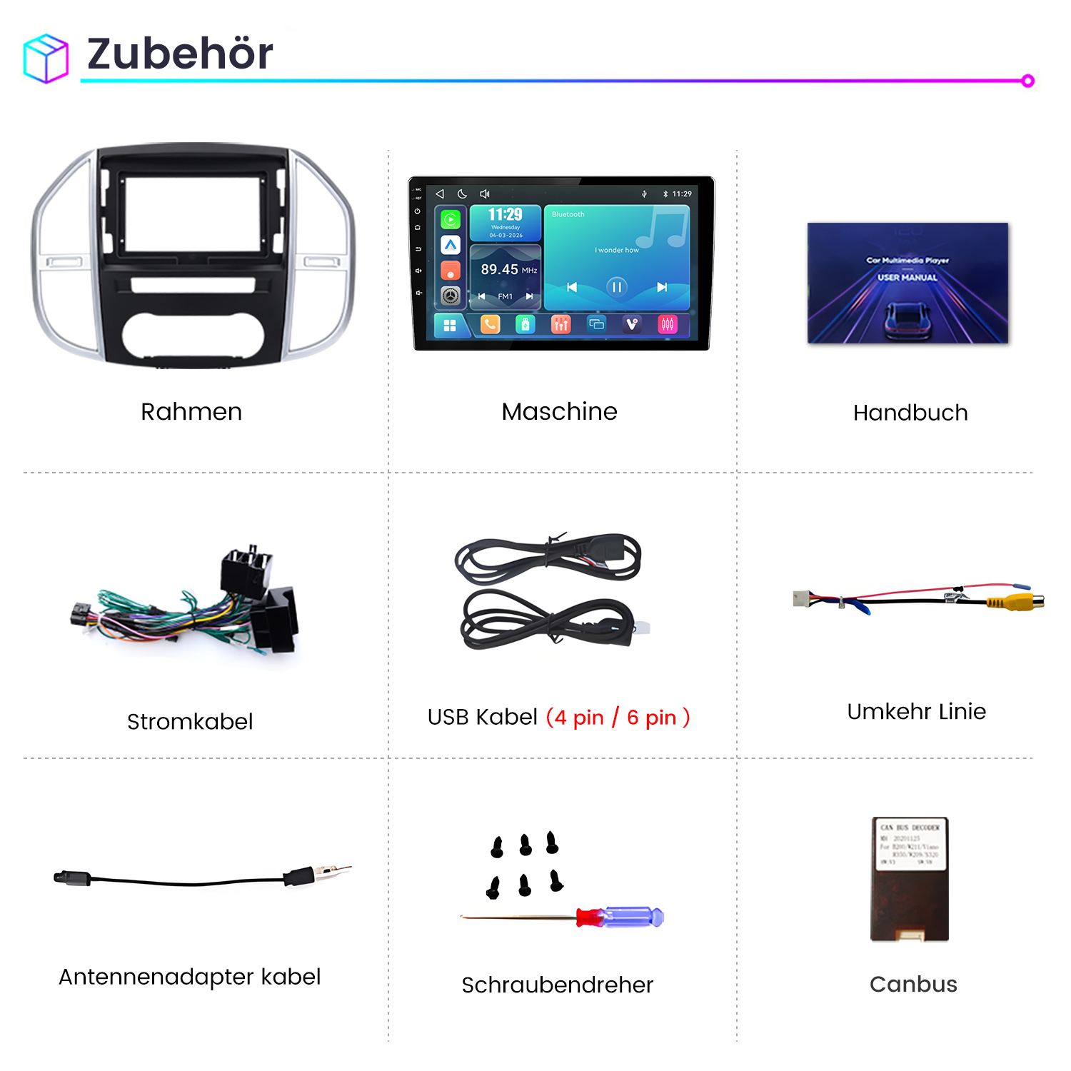 Übersicht von Autozubehör wie Rahmen, Display, Handbuch, Kabel, Schraubendreher und Canbus.