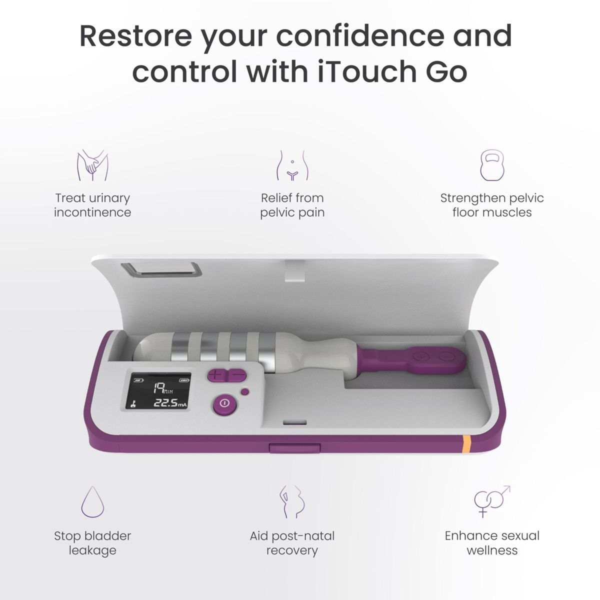 Das iTouch Go Gerät in einer offenen Hülle mit Funktionen zur Behandlung von Inkontinenz.