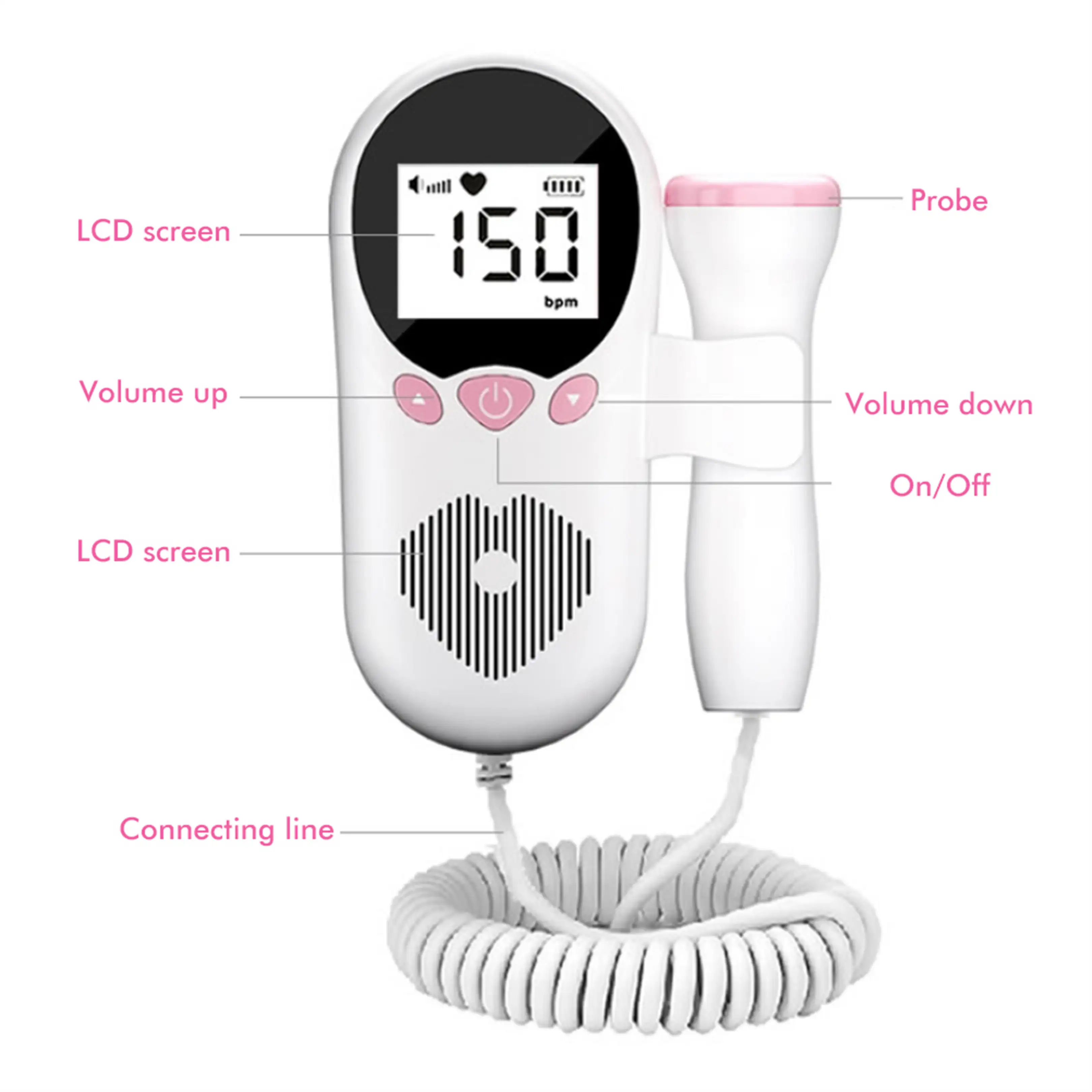 Ein weißes fetales Doppler-Gerät mit LCD-Bildschirm, Tasten, Sonde und Spiralkabel.