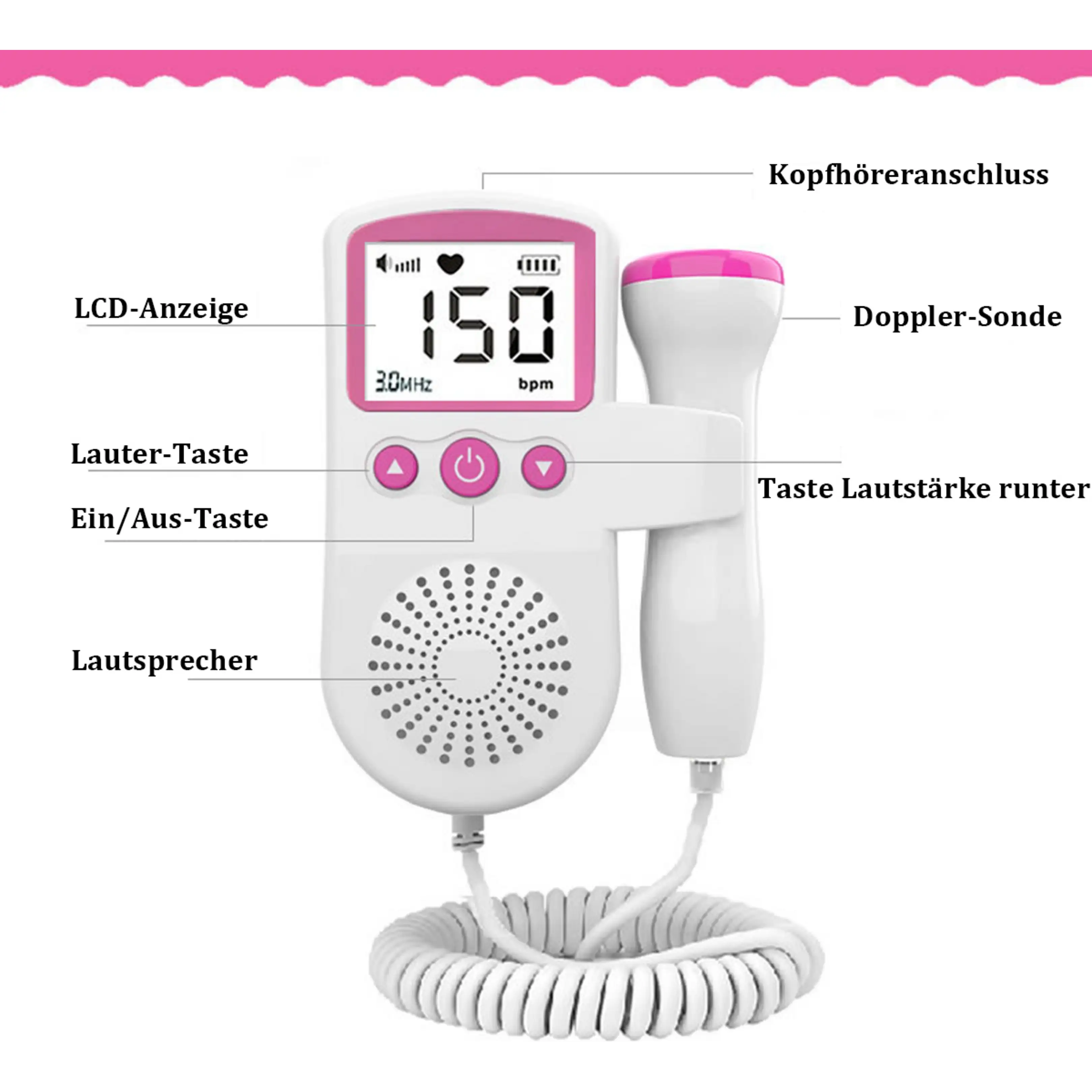Ein weiß-rosa Fetaldoppler mit LCD-Bildschirm, Tasten, Lautsprecher und Sonde, beschriftet in deutscher Sprache.