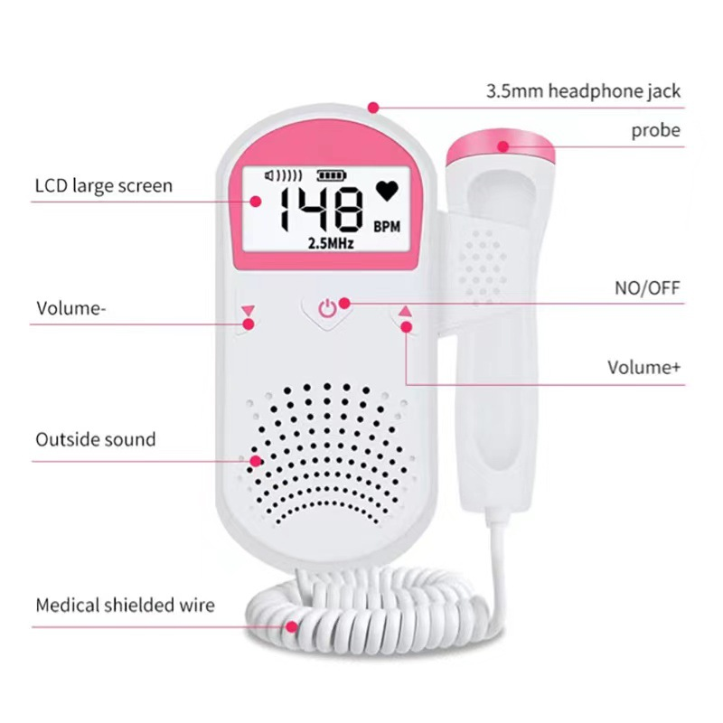Ein weiß-rosa Fetaldoppler mit beschrifteten Teilen wie LCD-Bildschirm, Sonde, Einschalttaste und Spiralkabel.