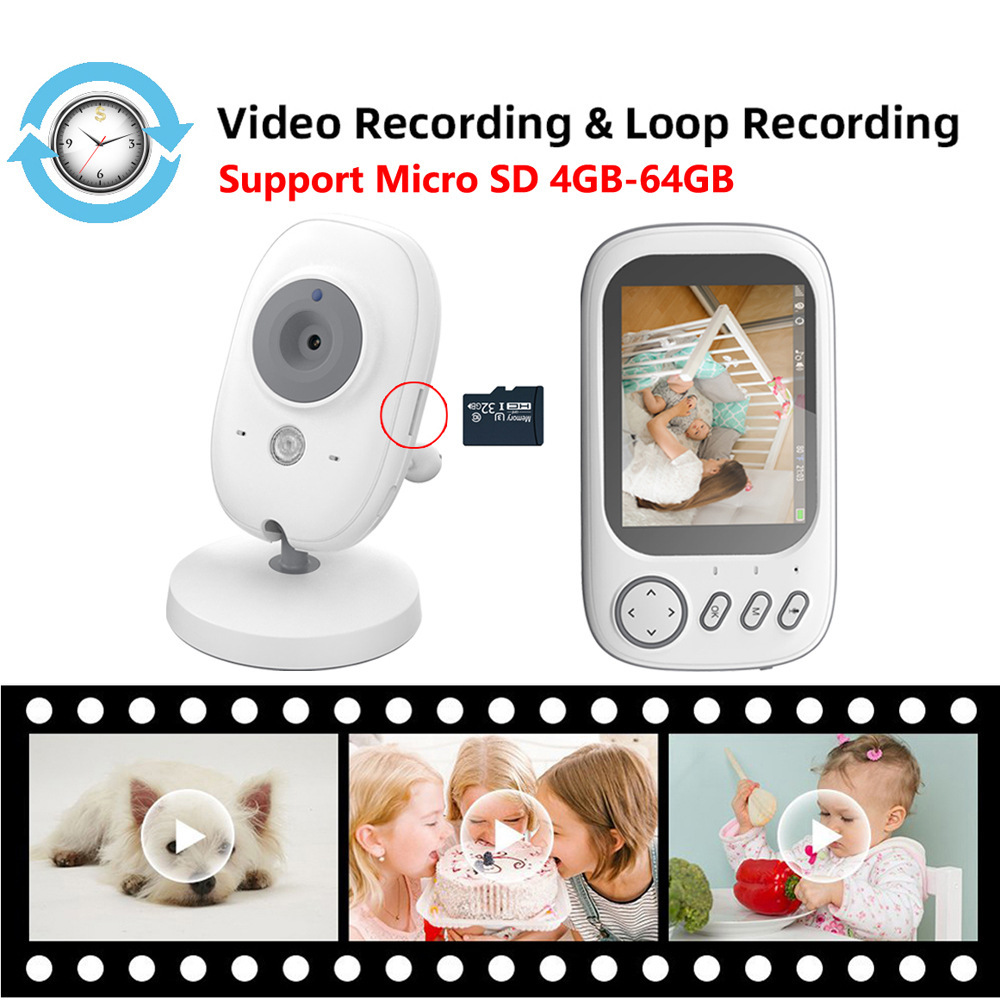 Babyphone mit Kamera und Monitor, SD-Karten-Slot, Loop-Recording und Beispielvideos mit Hund, Kindern und Baby.