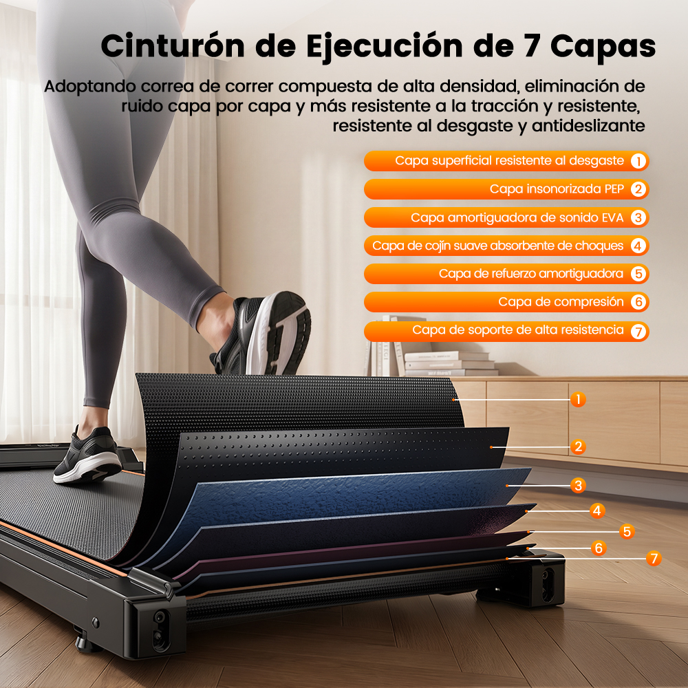 Una persona en una caminadora, destacando las 7 capas de la cinta con etiquetas numeradas.
