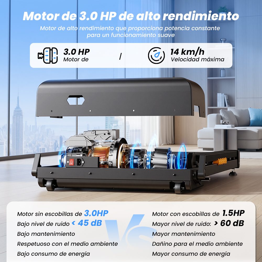 Infografía que muestra el motor sin escobillas de 3.0 HP de una caminadora, 14 km/h de velocidad máx. y comparativas.