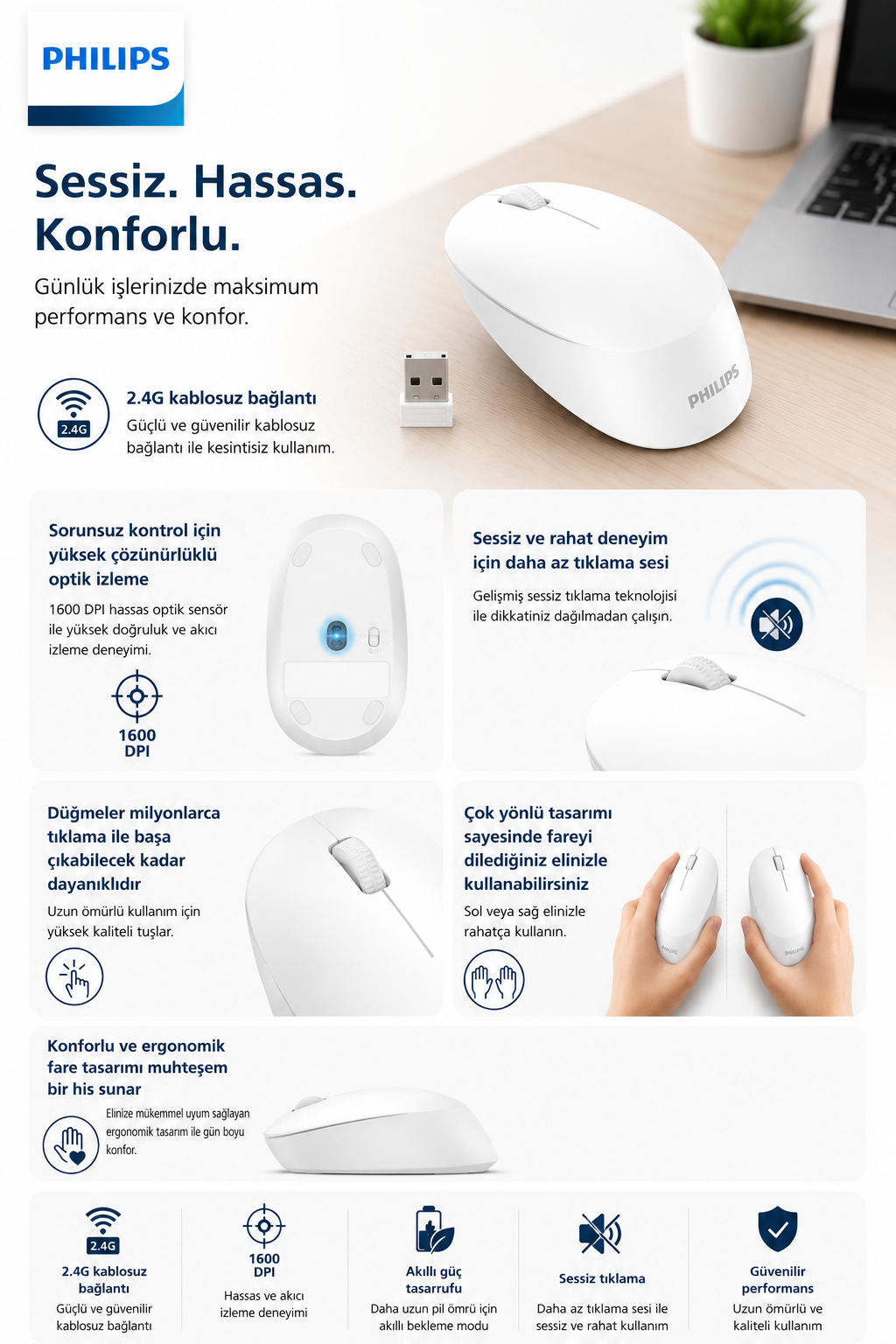 Beyaz, ergonomik ve sessiz kabellu Philips fare için çeşitli ürün özelliklerini gösteren tanıtım afişi.