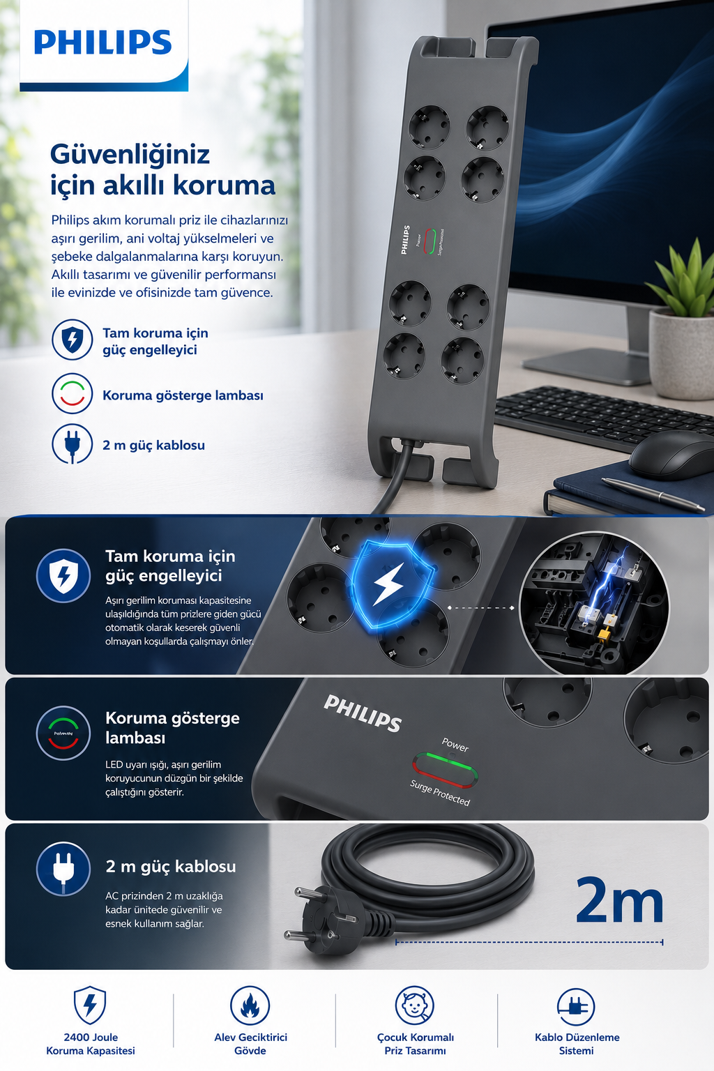 Özelliklerini ve koruma detaylarını gösteren Türkçe yazılı Philips akım korumalı priz tanıtım görseli.