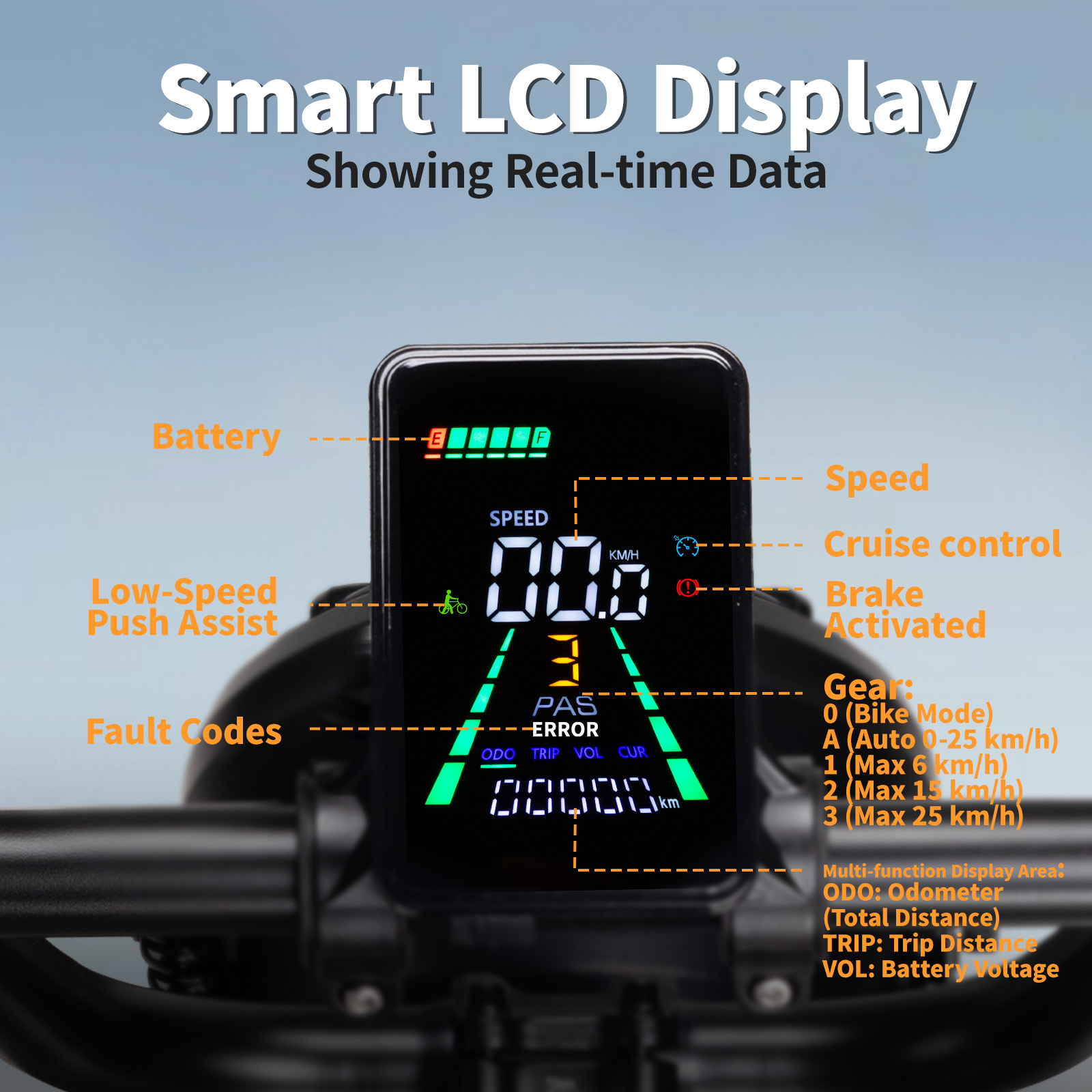 Inteligentny wyświetlacz LCD e-bike pokazujący baterię, prędkość, bieg i inne dane w czasie rzeczywistym.