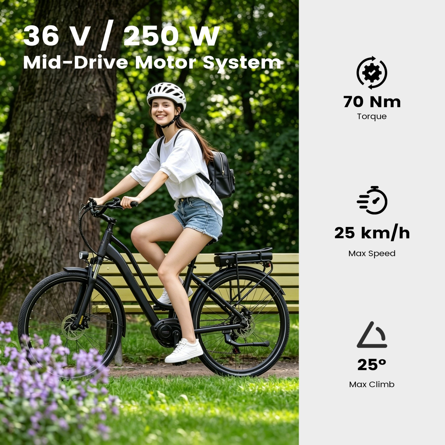 Kobieta jedzie na rowerze elektrycznym w parku, obok specyfikacji technicznych jak 36V i 70 Nm.
