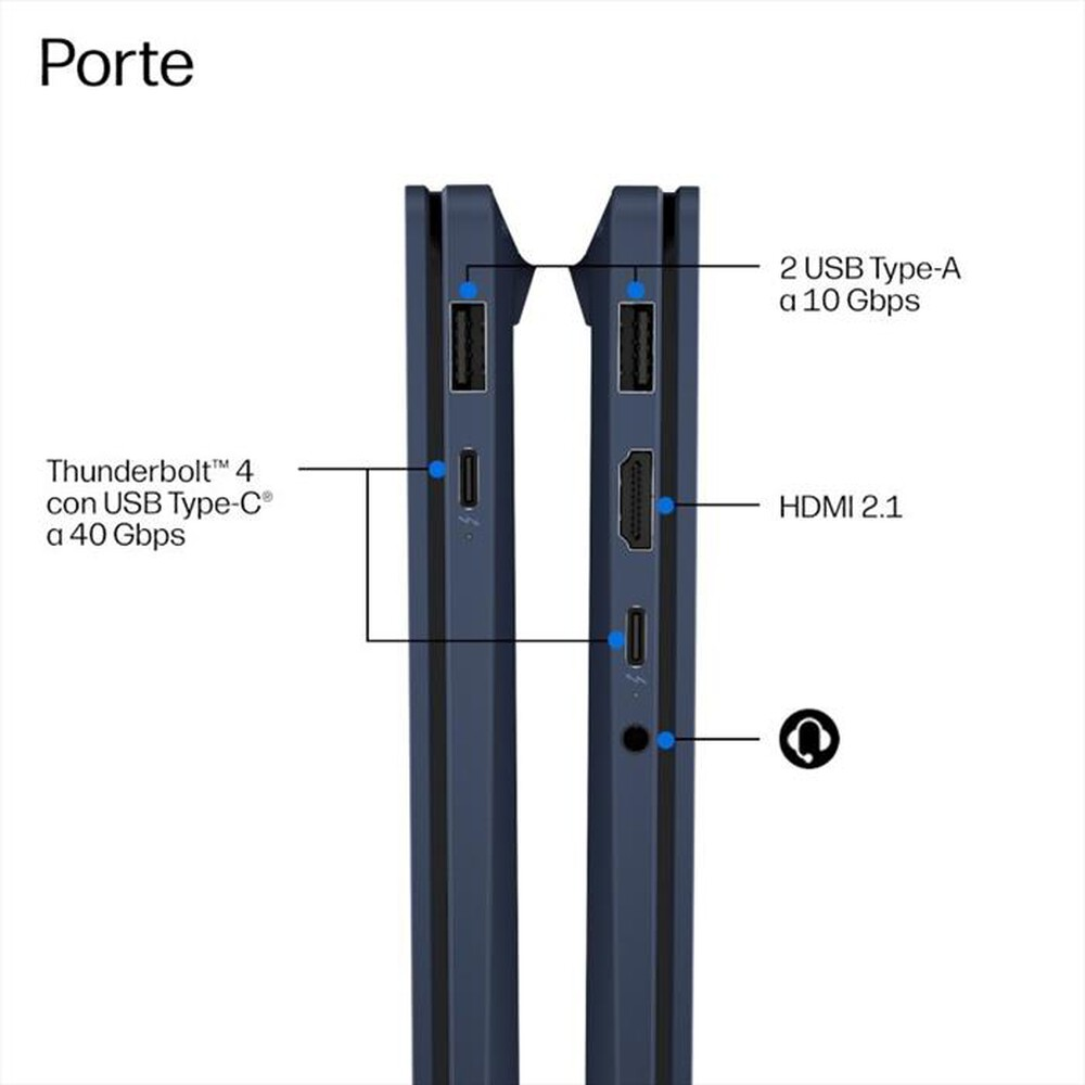 Diagramma che mostra le porte del laptop: USB-A, Thunderbolt 4, HDMI 2.1 e jack audio.
