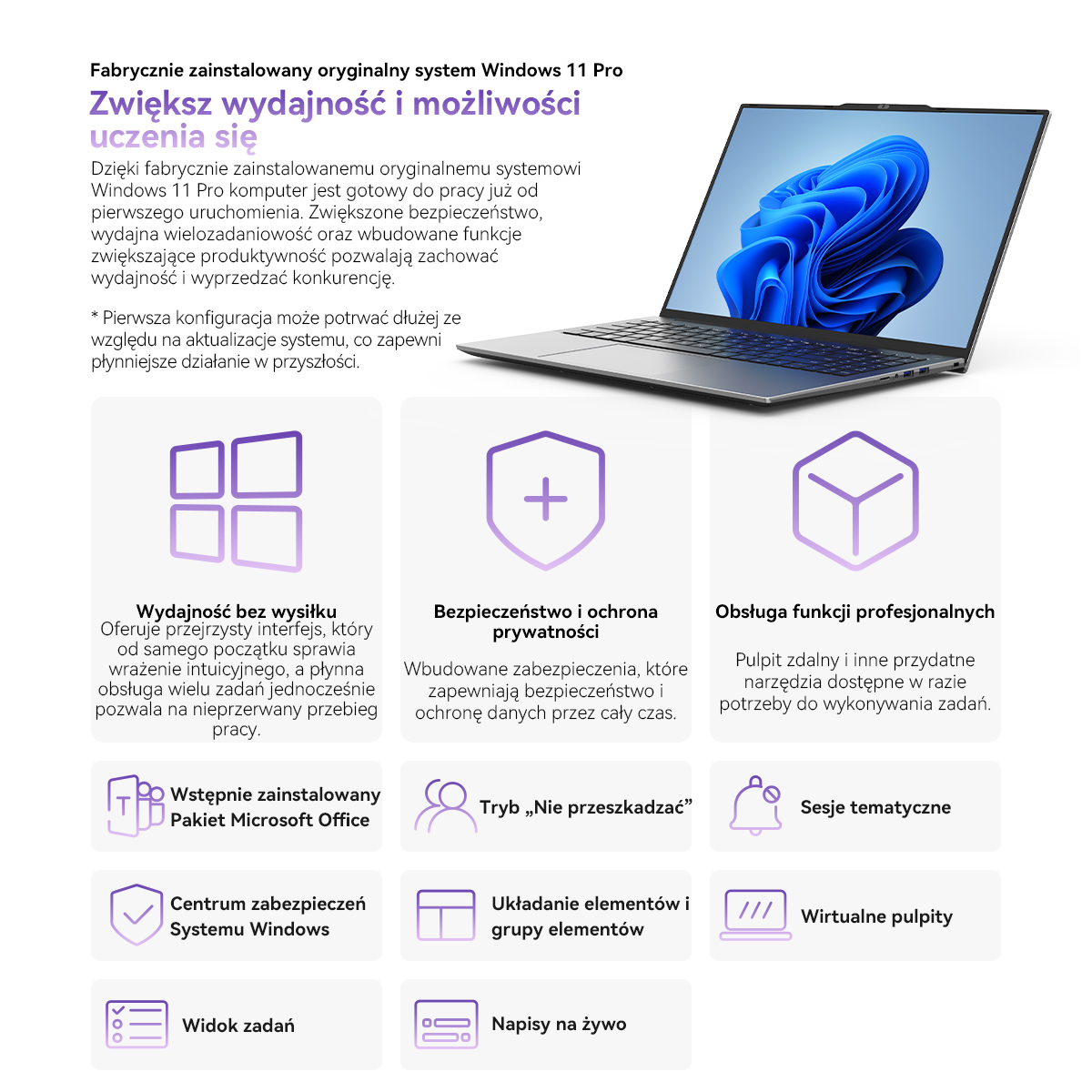 Obraz promocyjny systemu Windows 11 Pro na laptopie z tekstem i ikonami funkcji.